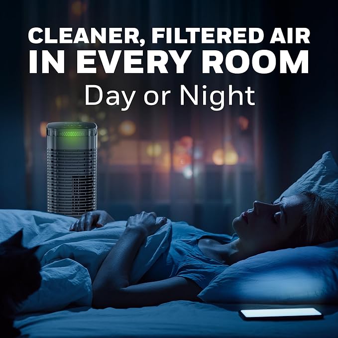 Honeywell HEPA Air Purifier for Home, 990 Ft² Rooms in 1 Hour, HPA180