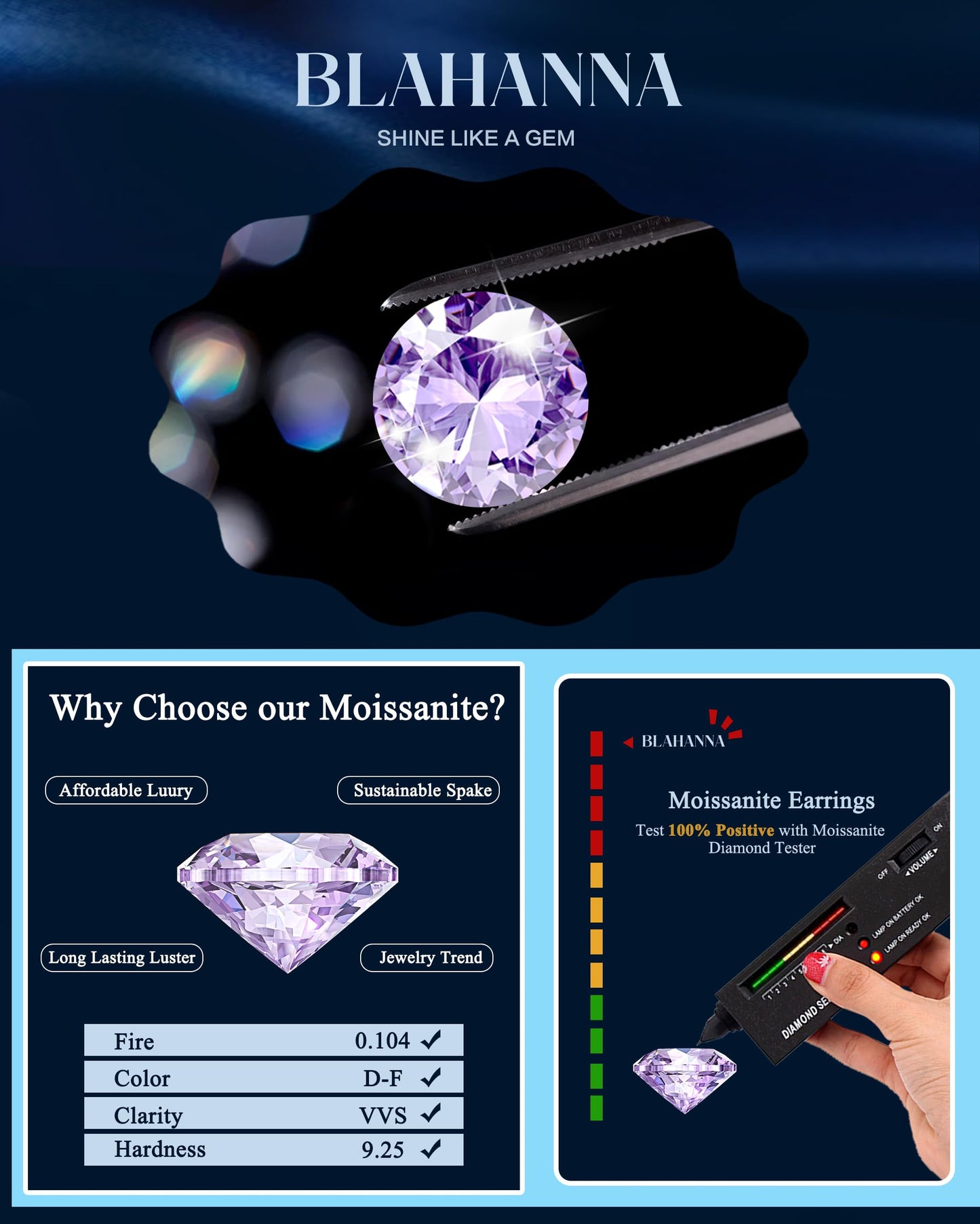 Blahanna Moissanite Earrings,1.0ct-2.0ct D Color Brilliant Round Cut Earrings S925 Sterling Silver Dangle Earrings Moissanite Leverback Drop Earring
