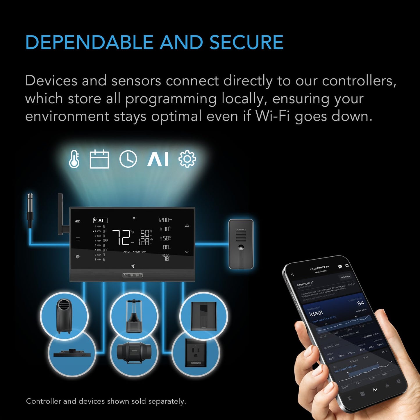 AC Infinity Hydro Sensor, Environmental Sensor for Controller AI+, Manage pH, EC, TDS and Water Temp for Grow Tents, Unlock Automations for Equipment Programming in Hydroponics, Aquariums, and Pools