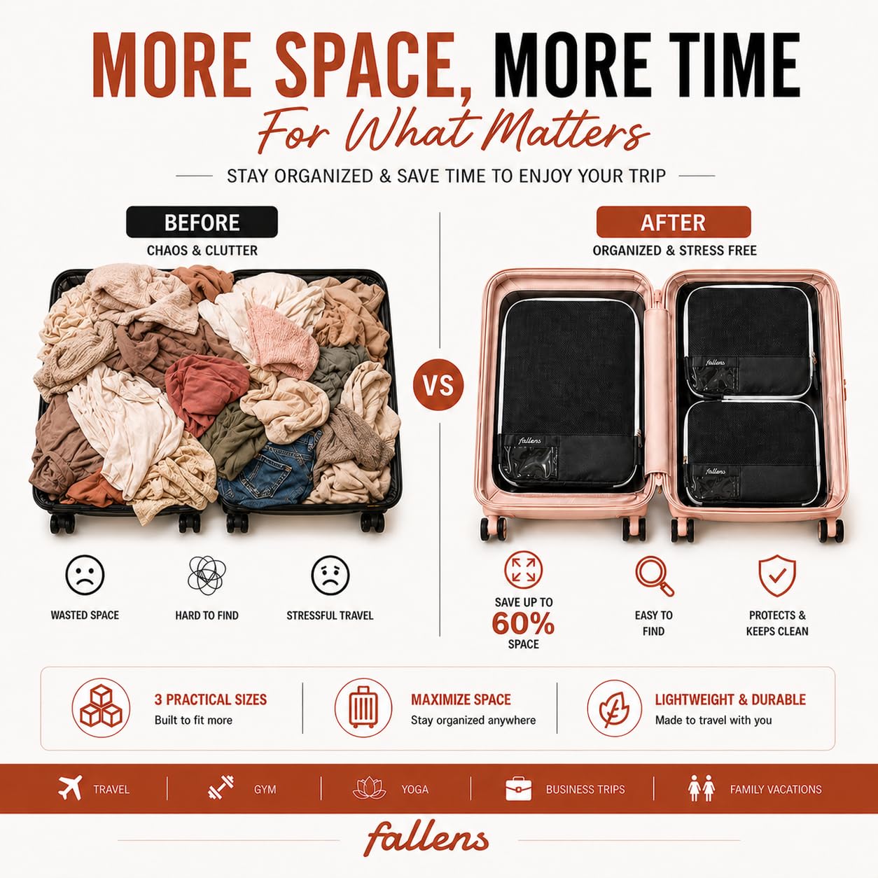 FALLENS 8 Set Luxury Compression Packing Cubes for Travel Expandable/Compression Luggage Packing Organizers, Includes 6 Full-Size Cubes, 1 Laundry Bag & 1 Toiletry Bag, Dual Zipper System