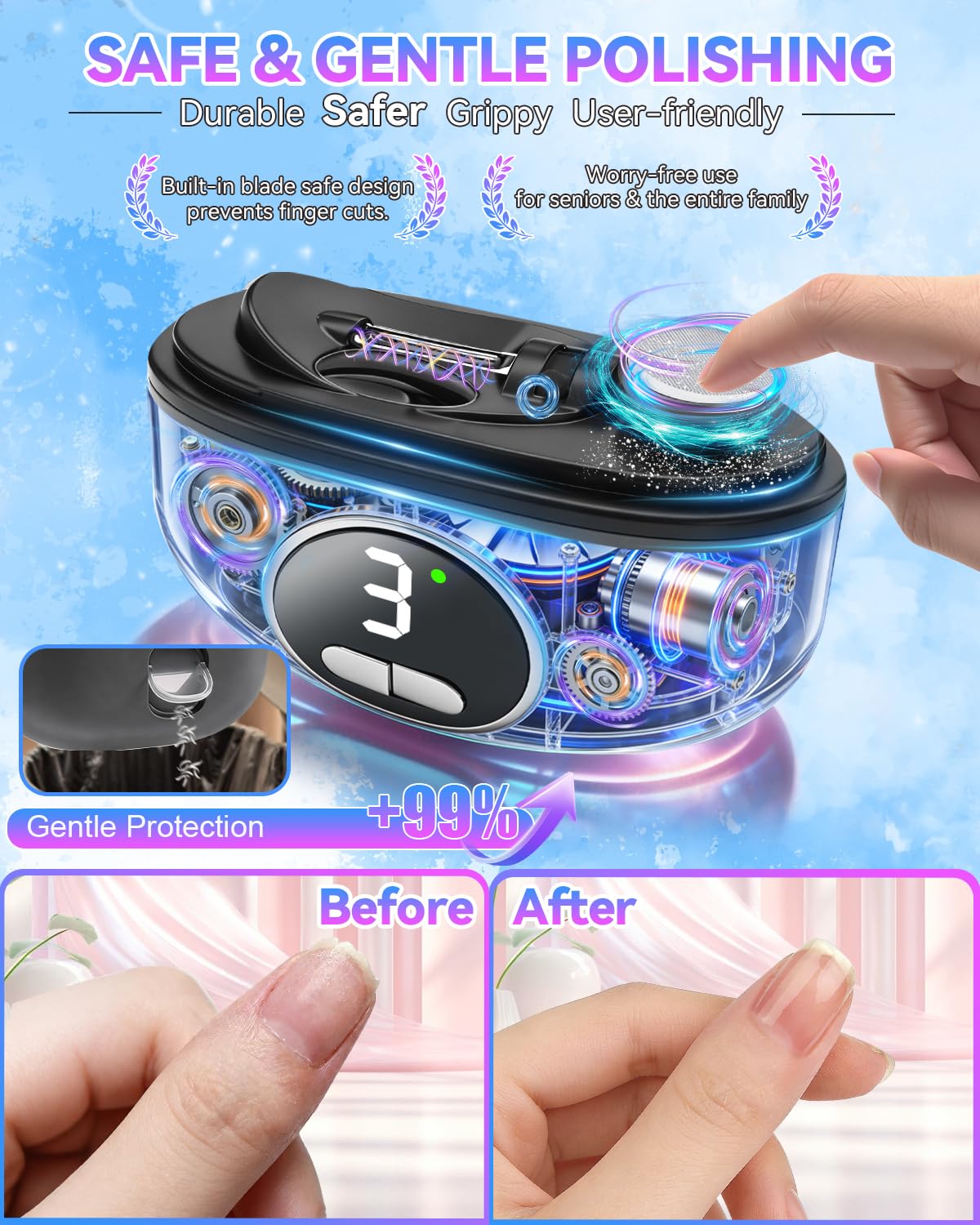 2026 Upgraded 3-in-1 Electric Automatic Nail Clipper【5.0 German Power Motor】【3 Smart Modes & Double-Blade】【Safe Nail Trimmer Polishing】 with LED Light & Dust Storage, Quiet & Gentle for Senior