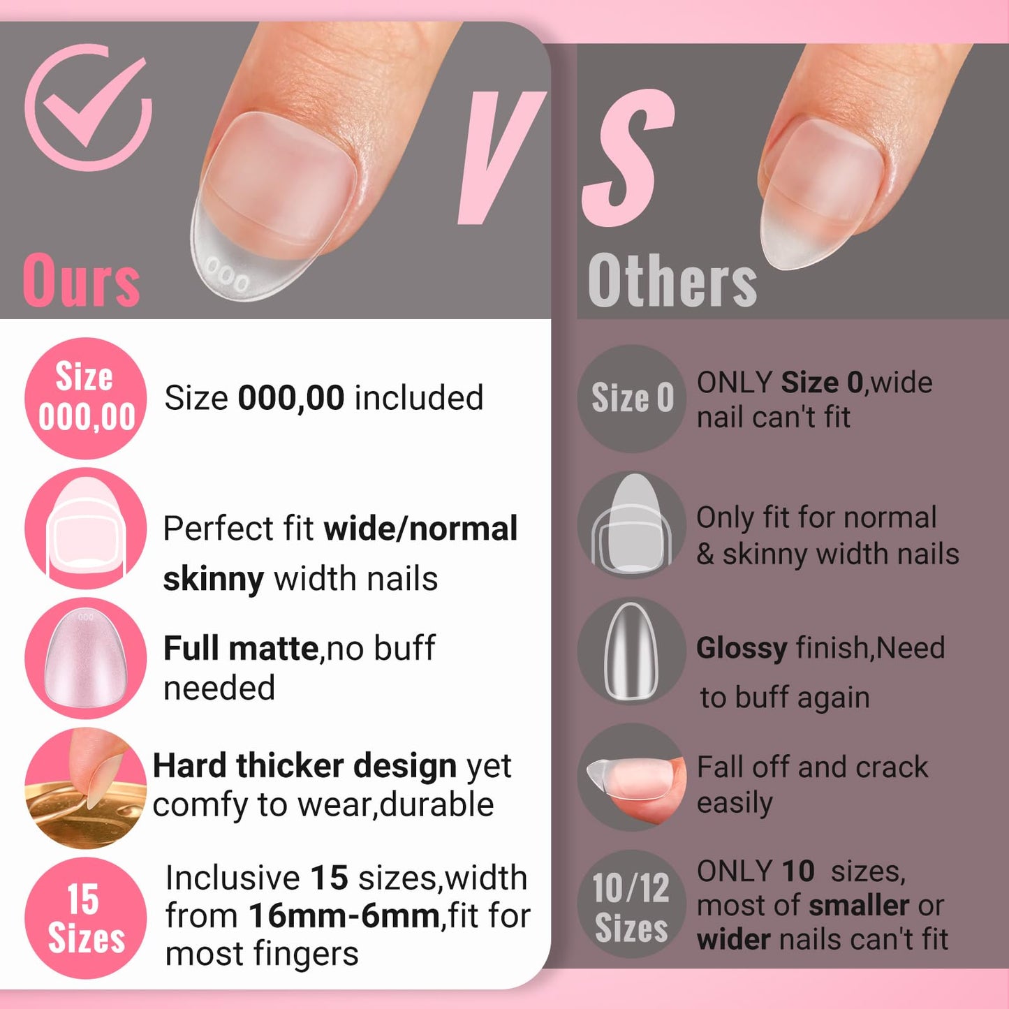 Extra Short Wide Fit Almond Nail Tips for Short Wider Nail Beds,SINOKAME Full Matte No File XS Almond Gel Press On Nails Clear,Paintable Fake Nails Durable 15 Sizes 300 Pcs