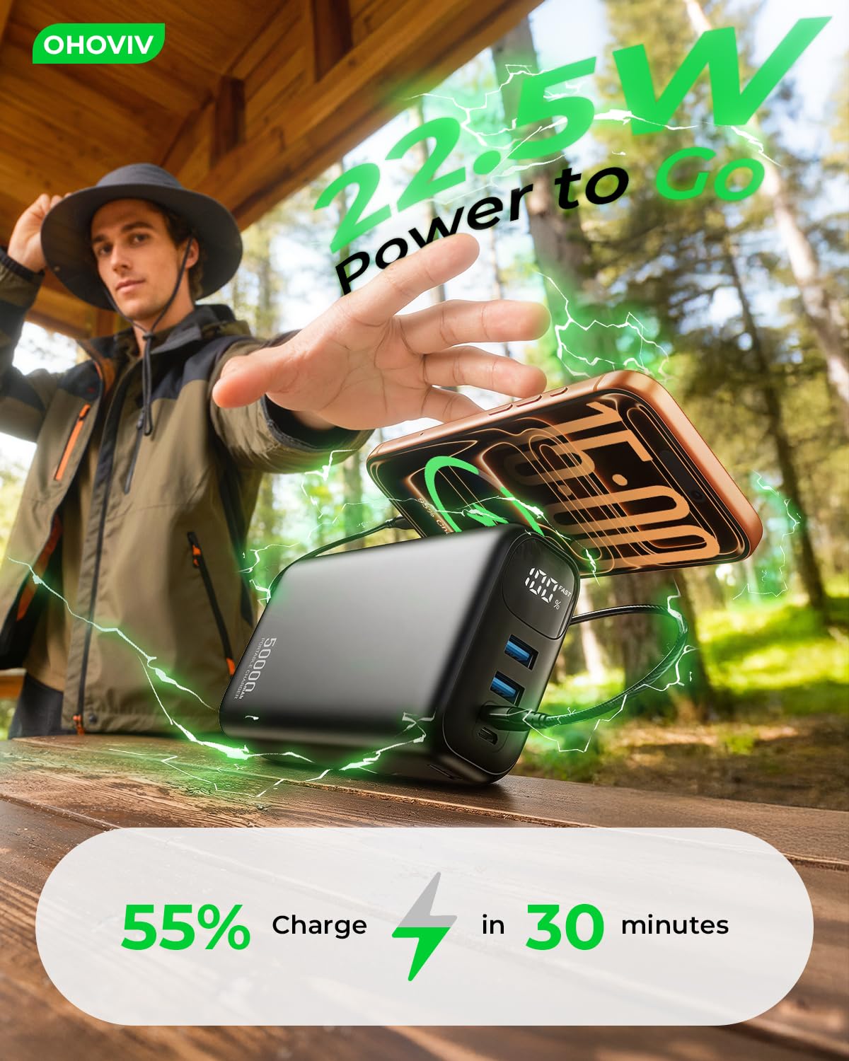 OHOVIV Portable Charger 50000mAh Power Bank - 22.5W Fast Charging External Battery Pack,USB-C Portable Phone Charger for iPhone 17/16/15/14/13 Pro Android Samsung, for Travel Camping Essential