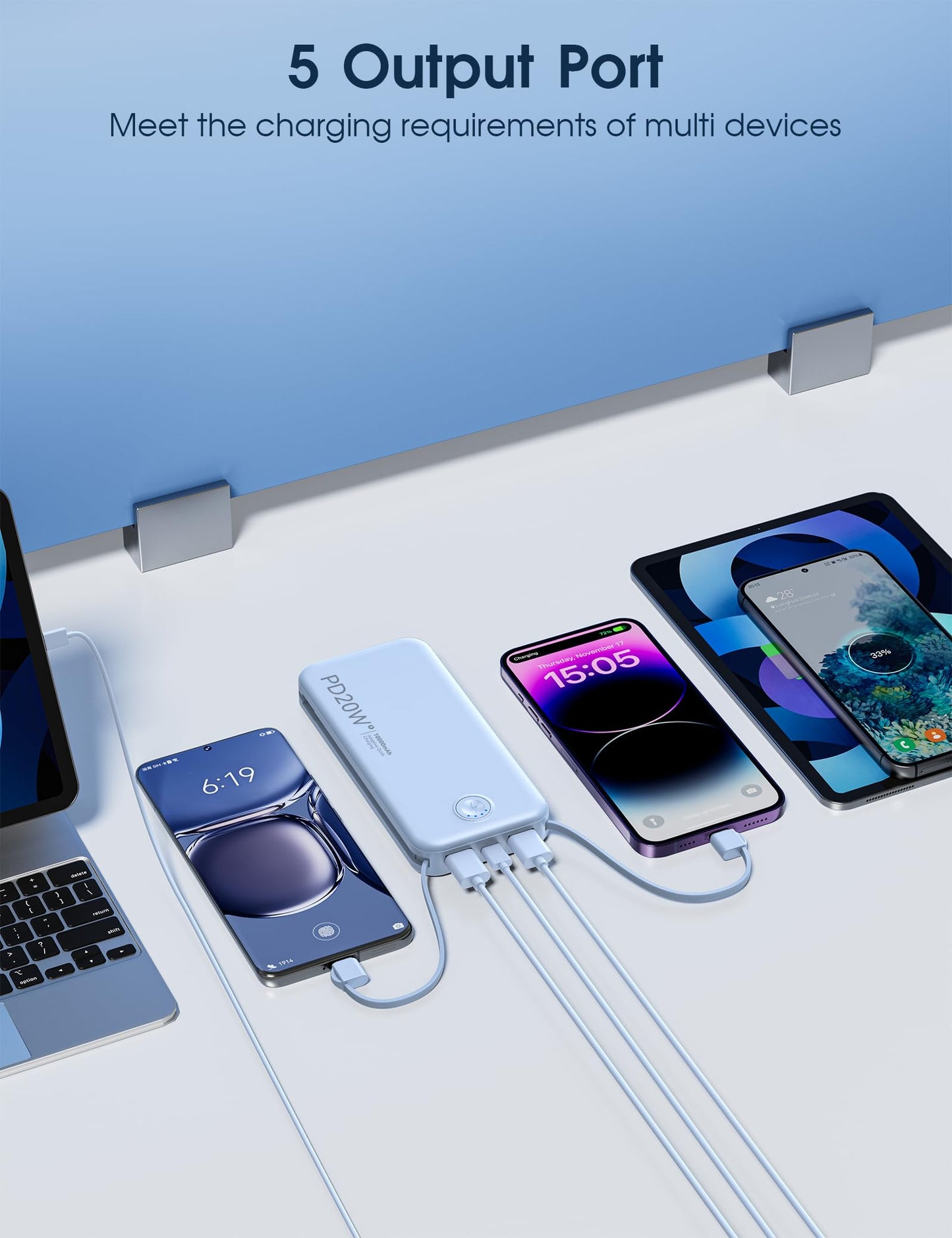 Nusyddy Portable Charger, 10000mAh PD20W Fast Charging Power Bank with Built-in Cables & Wall Plug, Travel Essentials External Battery Pack, USB C Battery Phone Charger for iPhone, Samsung Light Blue