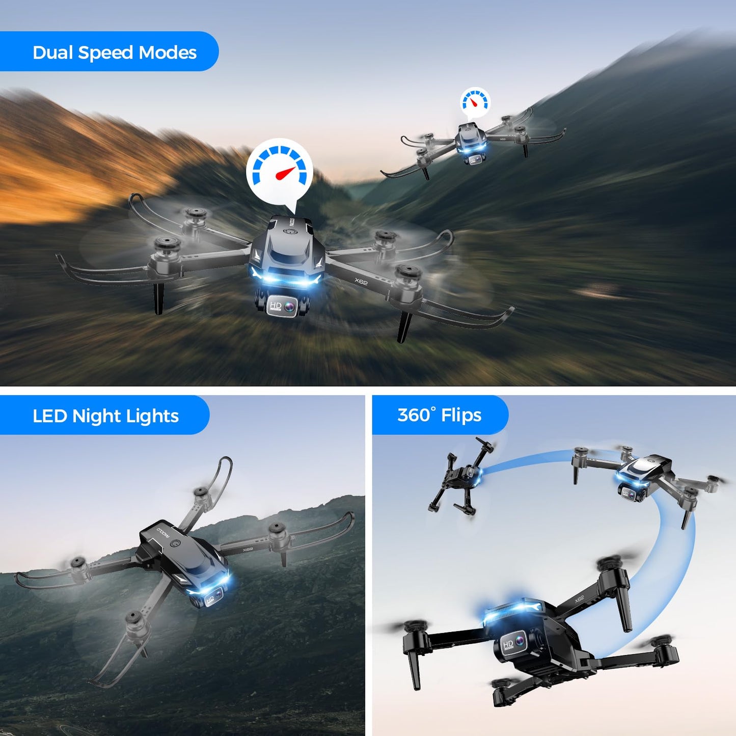 Drone with Camera - Drone with Screen on Controller for Beginners, Foldable Remote Control Quadcopter with Gesture Control, 3D Flip, One Key Start, Emergency Stop, 2 Batteries, Easier to use