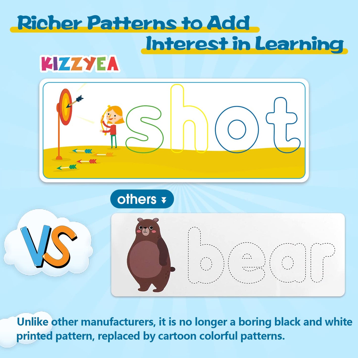 KIZZYEA Water Doodle Mat & Learning Educational Toys