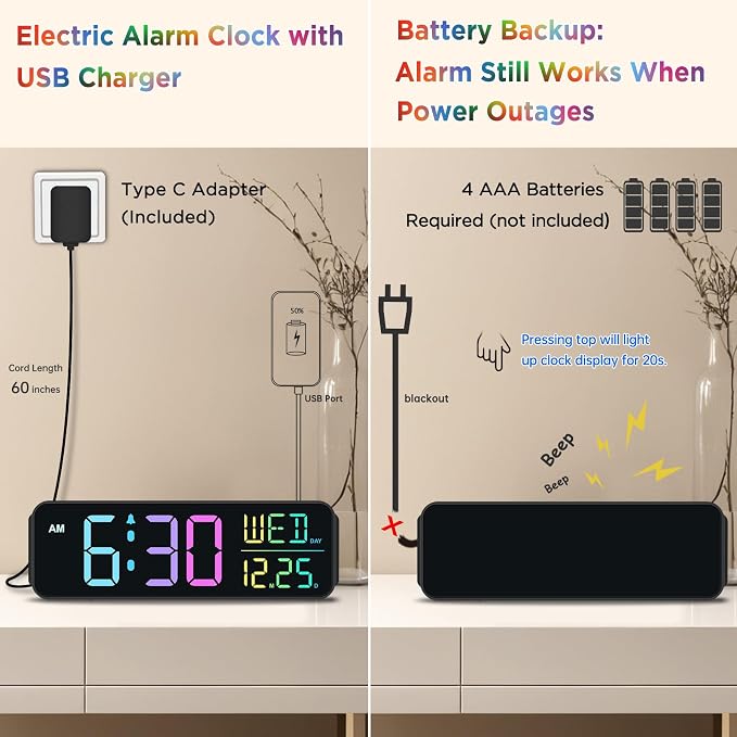 Peakeep Large Display Digital Alarm Clock for Bedroom with Date Day of Week