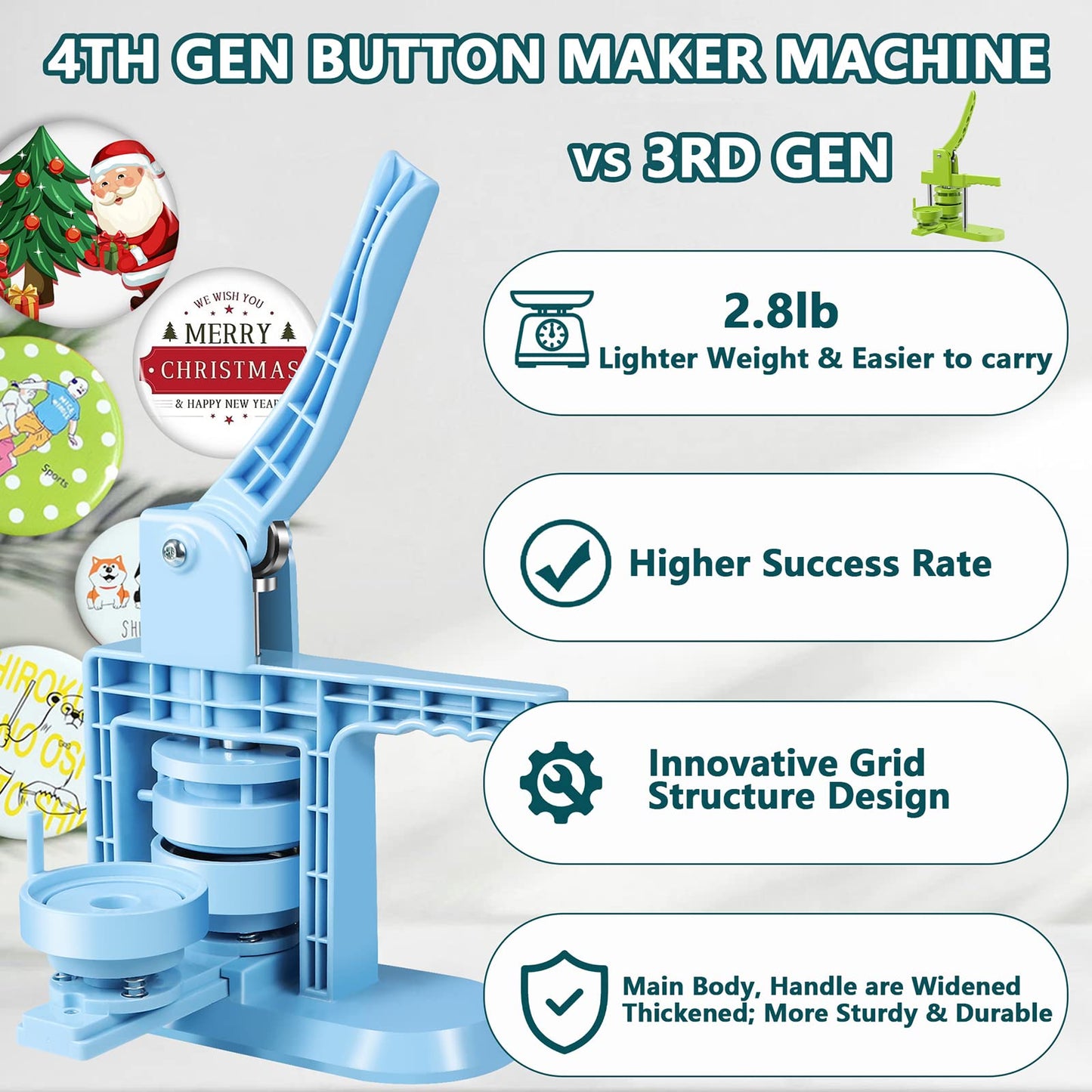 MK.Bear Button Maker Machine Multiple Sizes 1+1.25+2.25inch(4th Gen), DIY Button Pin Maker Machine Kit, Badge Press Machine with 300PCS 25+32+58mm Button Making Supplies& Cutting Mat&Circle Cutter