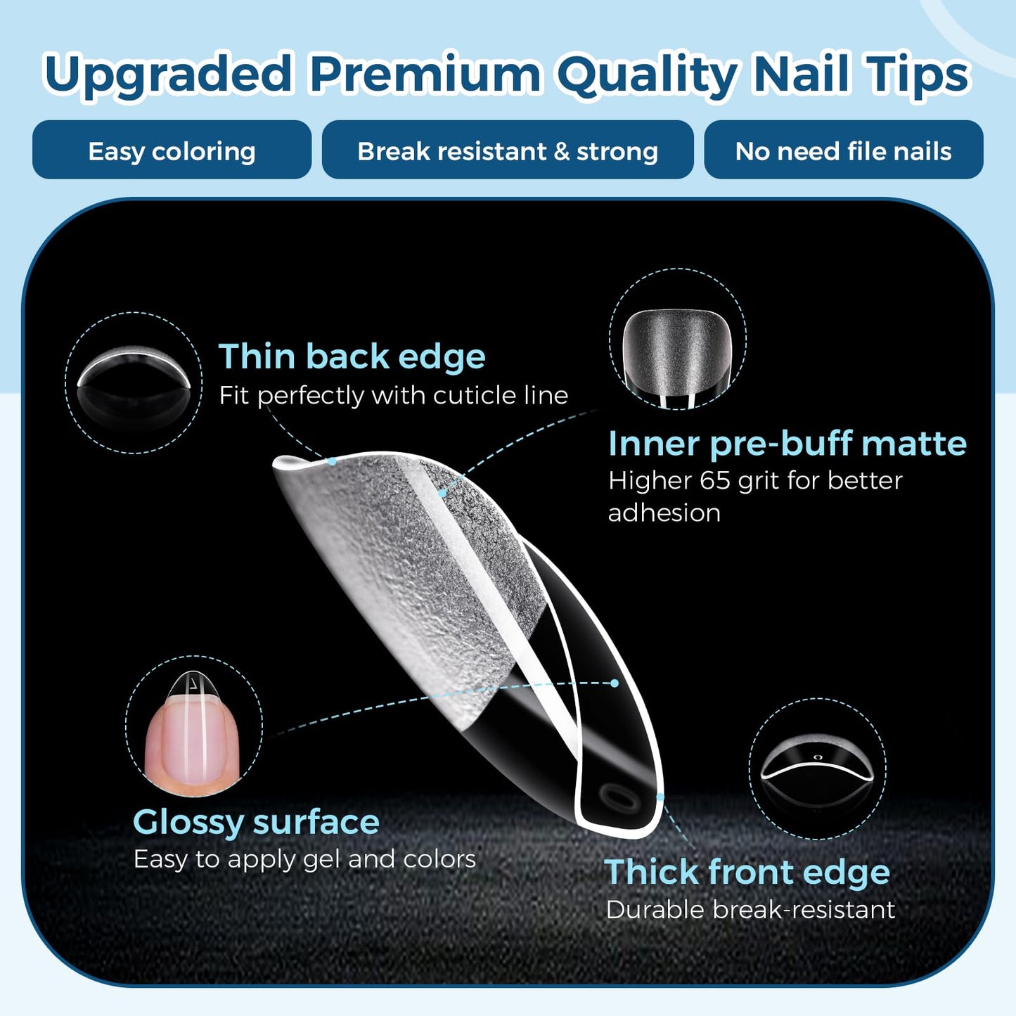 TOMICCA Extra Short Almond Nail Tips, 504pcs Pre-Shaped Soft Acrylic Gel Nail Tips Almond Shape Clear Press on Nails Extensions False Nails Full Cover for Professional Salon and Beginner 12 Sizes