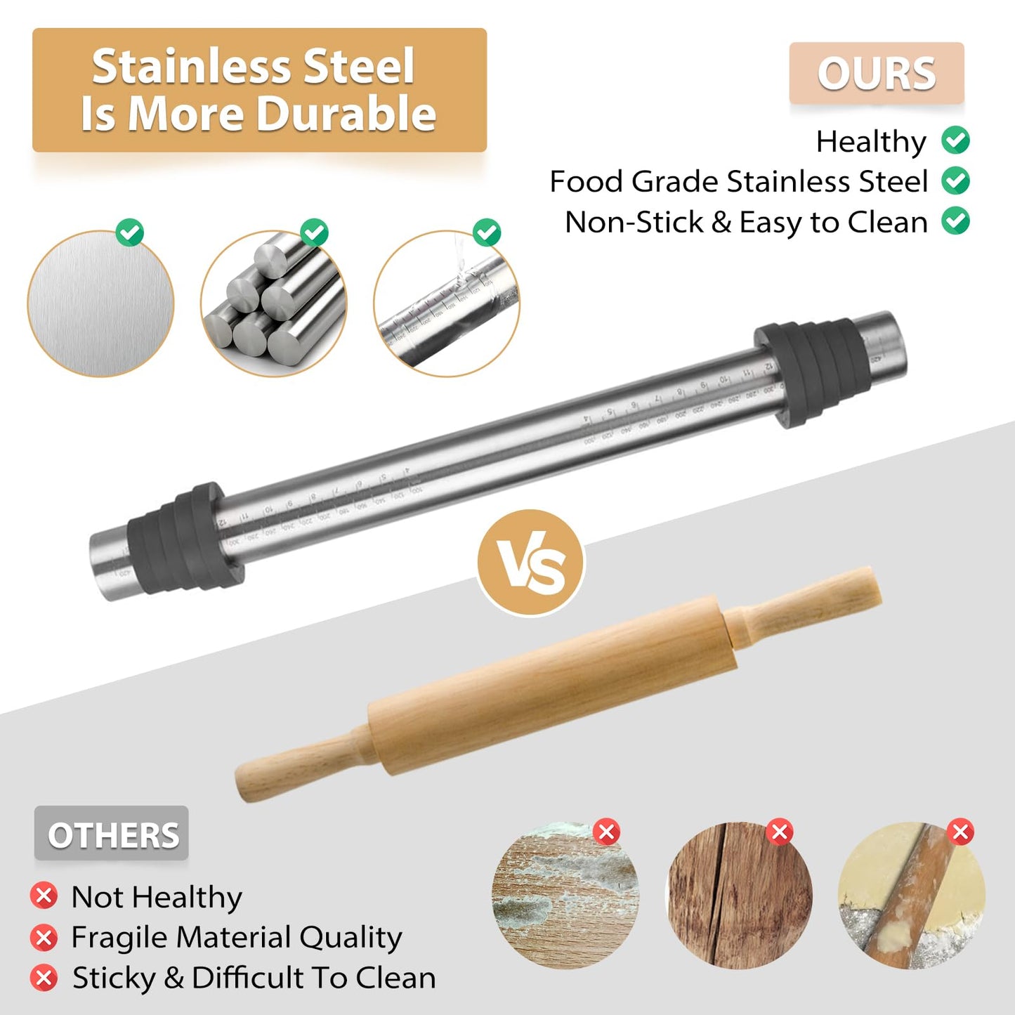 Adjustable Rolling Pin with Thickness Rings for Baking -Non Stick Stainless Steel Dough Roller Pin with Bands for Cookie,Wood,Wooden and Bread (Grey, 17.5'')