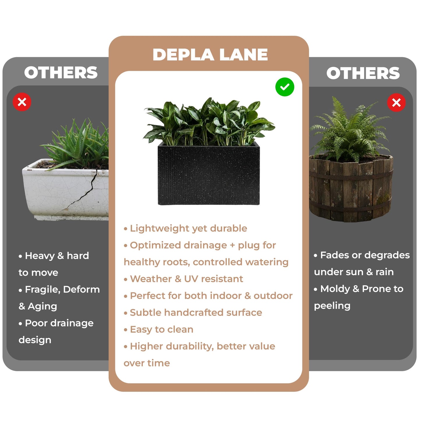 DEPLA LANE Trevano Fiberstone Rectangular Planter (26" L x 9.8" W x 15.7" H) Ribbed Finish, Removable Inner Pots, Lightweight, Durable, UV Resistant, Modern Indoor Outdoor Plant Pot (M, Ribbed Black)