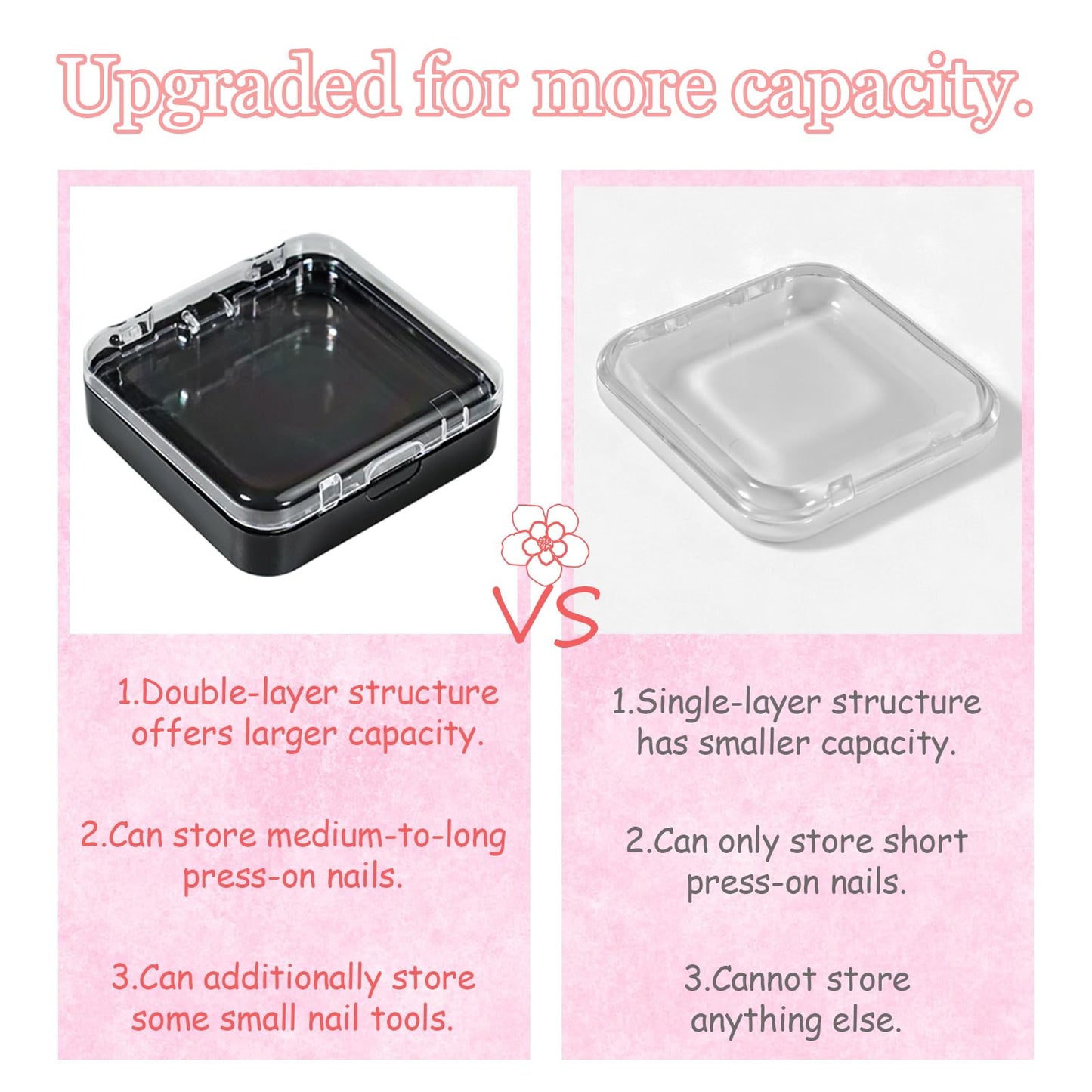 12pcs Press On Nail Packaging Box with 40pcs Nail Display Cards and 120pcs Adhesive Double Sided Tape,Nail Box Organizer Case Acrylic for Nail Salon Small Business(Black, 12pcs)