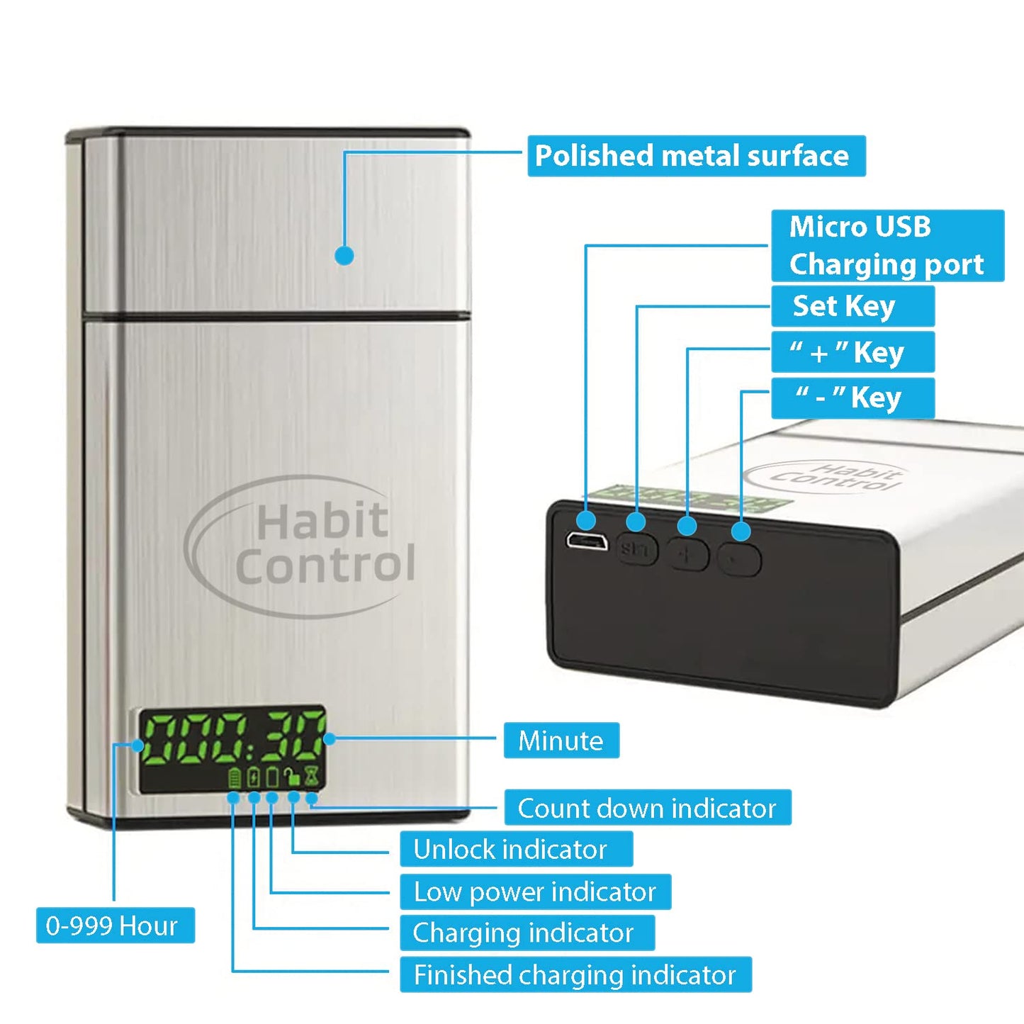Habit Control Timed Lock Box Small - Portable Lockbox with Timer Lock, Time Release Locking Container Mini for Kitchen Cabinet's Key, Single Compartment Medication Storage, 4.37 x 2.44 x 1.1 in