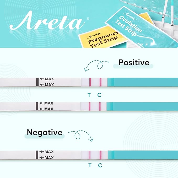 Areta 120 Ovulation Test Strips Kit: Accurate & Reliable for Women | Fast & Convenient Fertility Tracking | High Accuracy Ovulation Test Kit, Blue