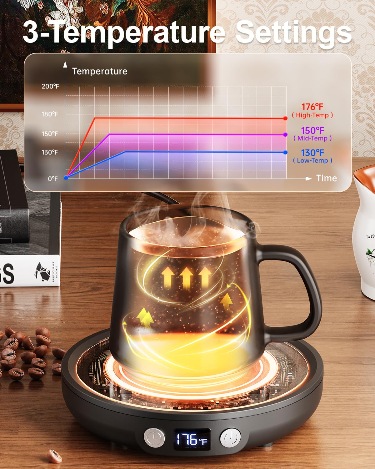 SWEETFULL Mug Warmer - Upgraded 36W Coffee Cup Warmer for Desk with 130℉-176℉ Digital Display, 2-12H Timer Auto Shut Off, Smart Electric Coffee Heating Plate, Ideal Gifts for Women Men - Black