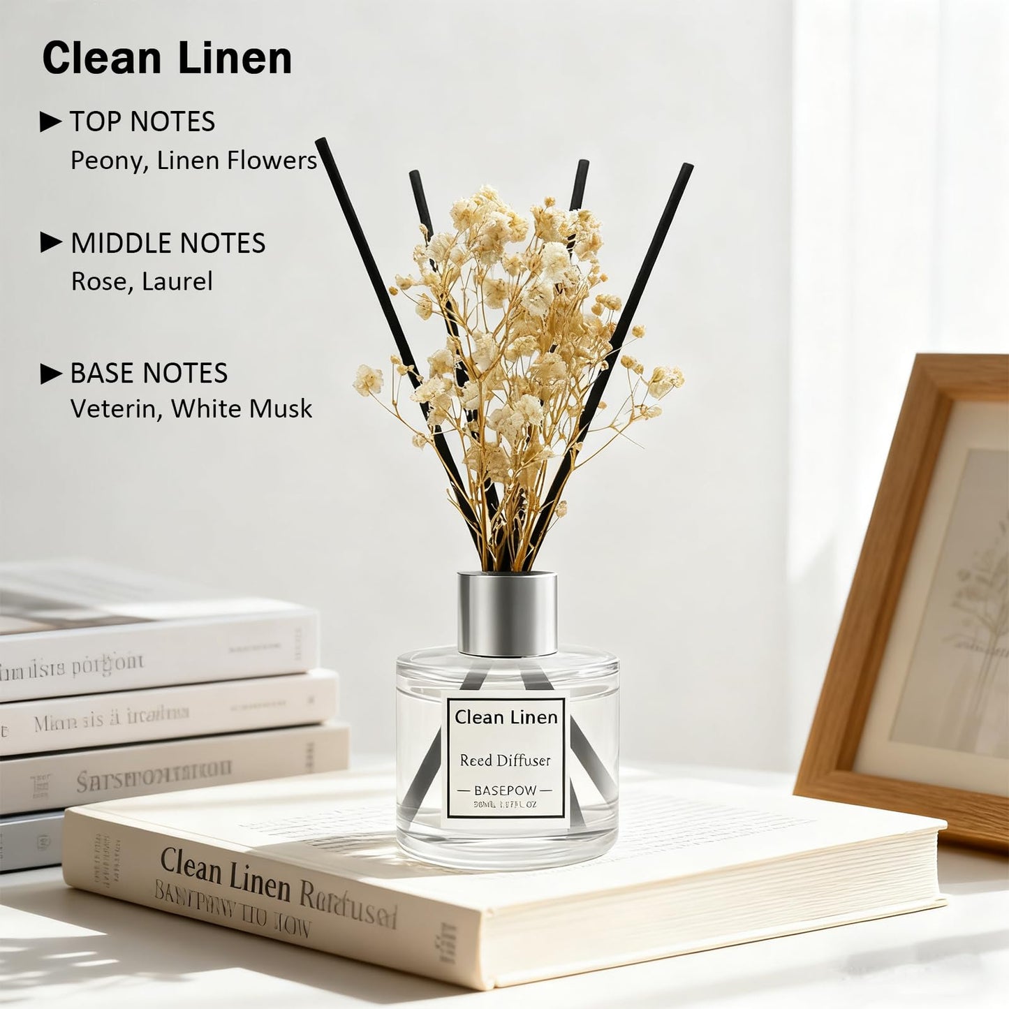 BASEPOW Reed Diffuser Set of 3 Pack,Clean Linen,Vanilla,Citrus Scented Oil Diffuser with 12 Sticks,Reed Diffuser for Home Living Room Office Bathroom Air Freshener,50ml x 3