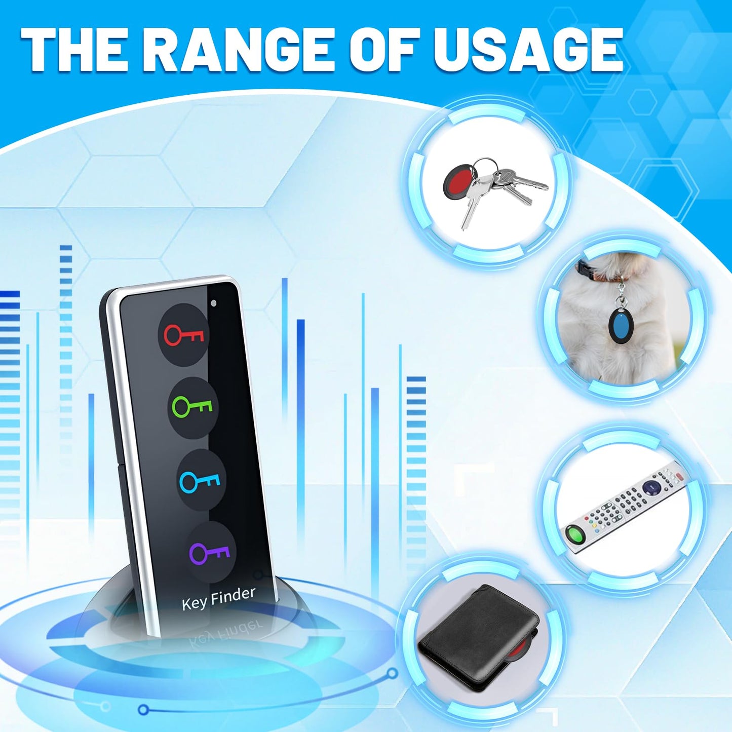 Key Finder Wireless RF Locator with 80dB+ Loud Beep & LED Light, 131ft Range, No App Needed, 1 RF Transmitter & 4 Receivers, Item Tracker for Keys, TV Remote, Wallet, Pet, and Glasses