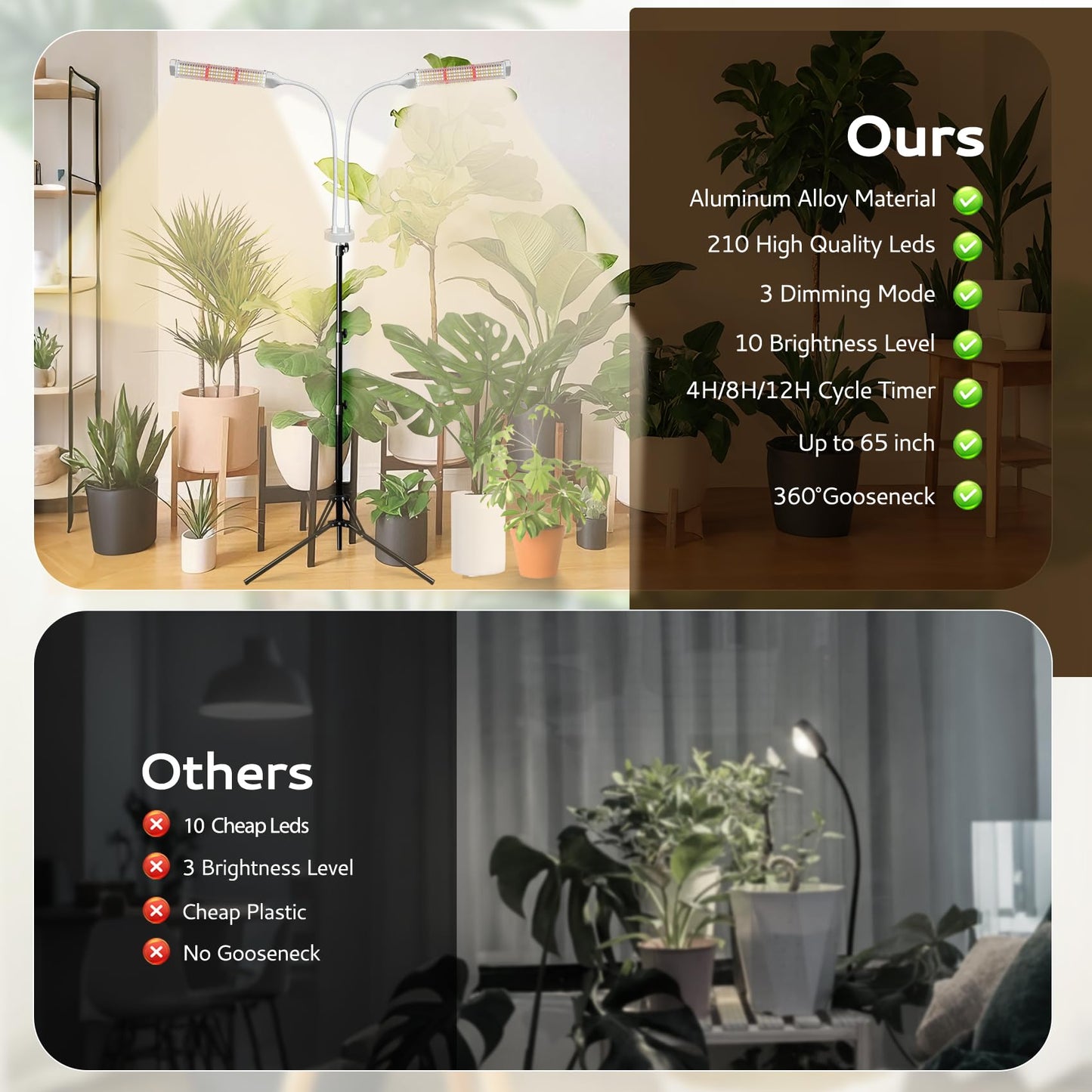 Secefeao 210 LED Grow Lights for Indoor Plants Full Spectrum, LED Plant Light with Stand, Adjustable Height, Plant Grow Lights with Auto 4/8/12/H Timer for Indoor Tall Plants.