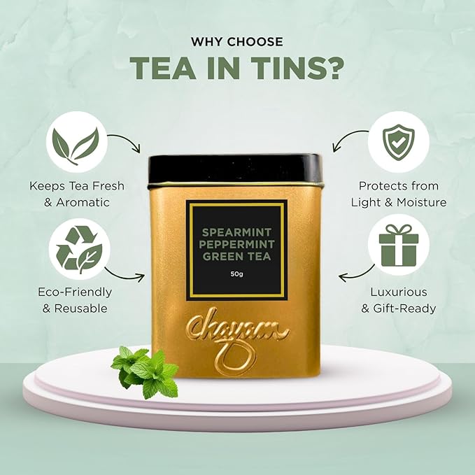 Chayam Moroccan Mint Green Tea – 35g Each | Premium Green Tea| 100% Natural Ingredients and No Added Sugar- Pack of 2