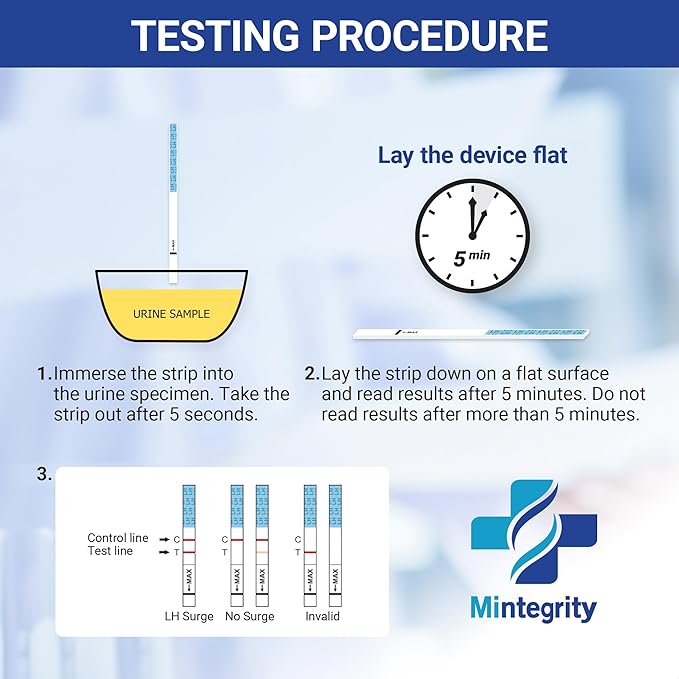 [25 Pack] Ovulation LH Test Strips, Rapid and Accurate Results #MT-W2-S