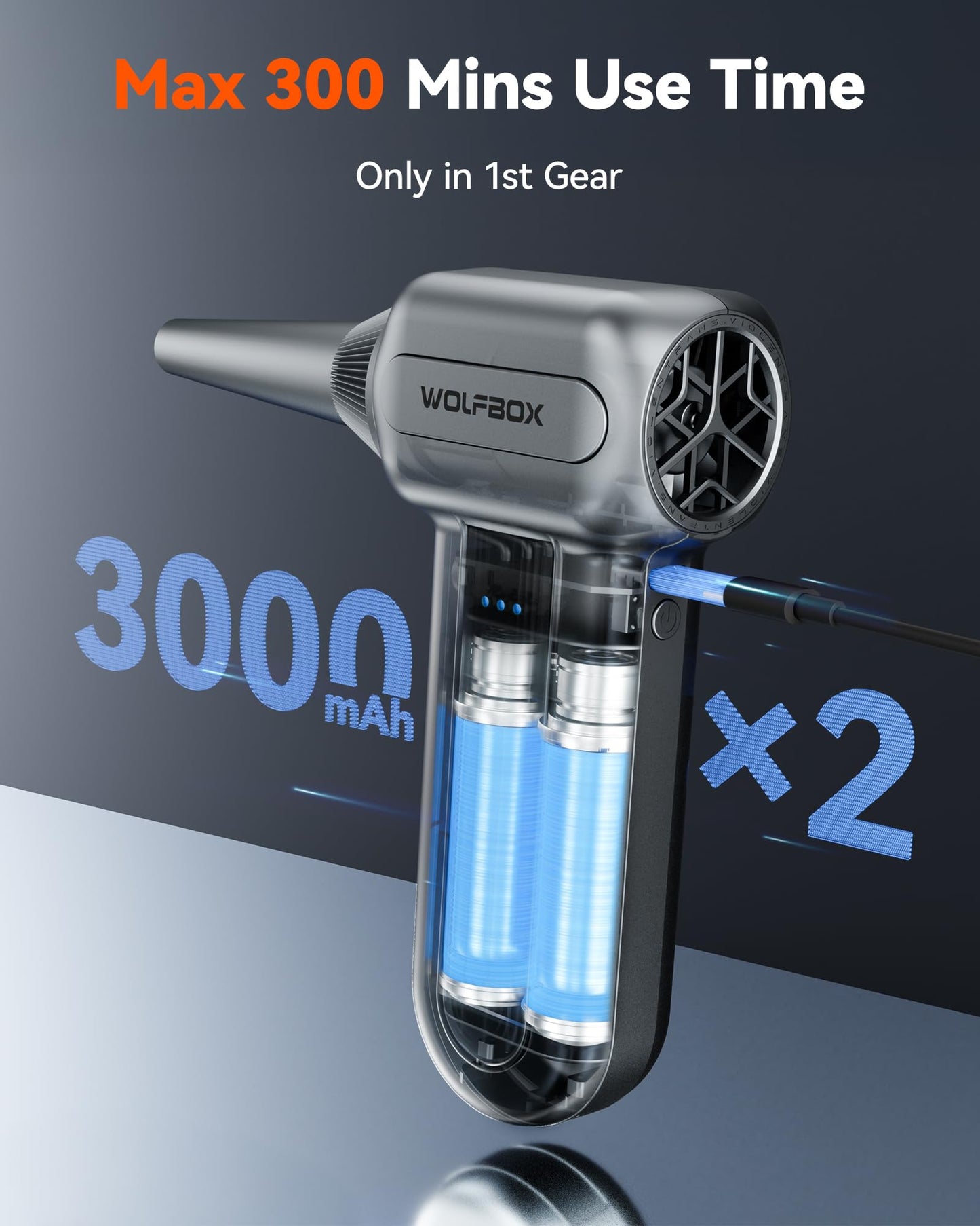 WOLFBOX MF70 Compressed Air Duster-110000 RPM Electric Air Duster with Extended Runtime, 3-Speed Rechargeable Air Blower for Keyboard, Computer, Camera, Car, Home, 5 Nozzles