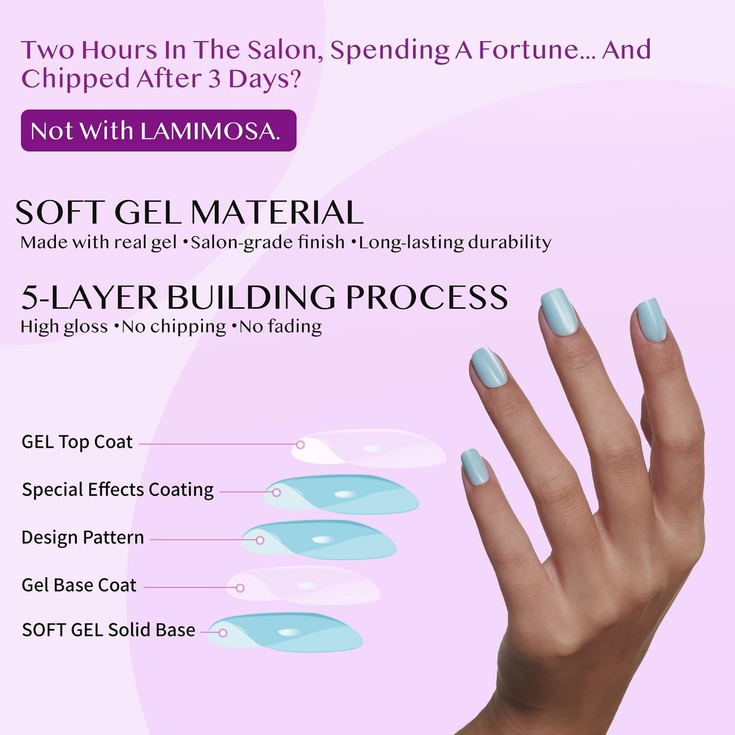 LAMIMOSA 32Pcs Cat Eye Press On Nails Short Square – Soft Gel Fake Nails in 16 Sizes in Glazed Finish, Reusable Glue on Nails Kit, MOON STONE