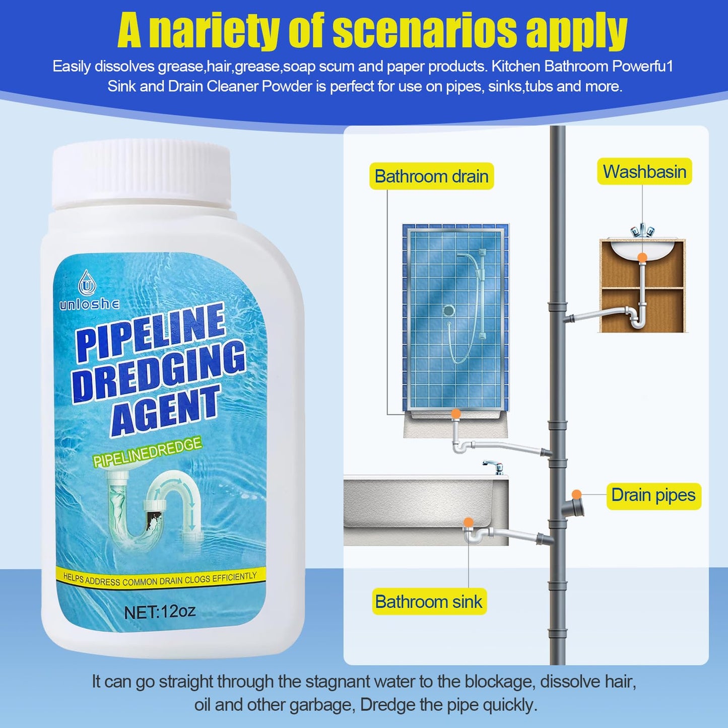 Pipeline Dredging Agent, Drain Clog Remover, Powerful Sink Drain Cleaner for Bathroom and Kitchen Sink Pipe Unclog (2PCS)