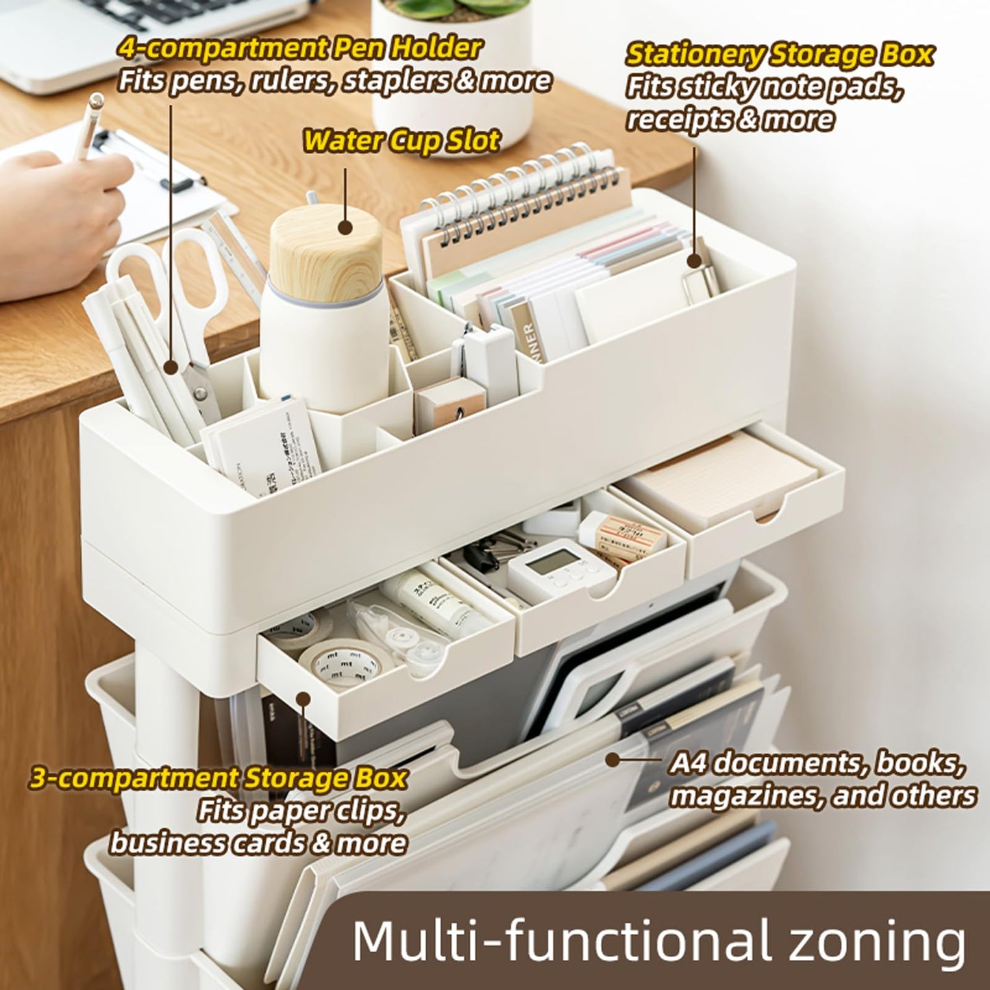 5 Tier Rolling Book Cart Multi-Functional Movable Storage Bookshelves with Lockable Wheels for Study Office Library Classroom, White (Whtie, with Wheel)