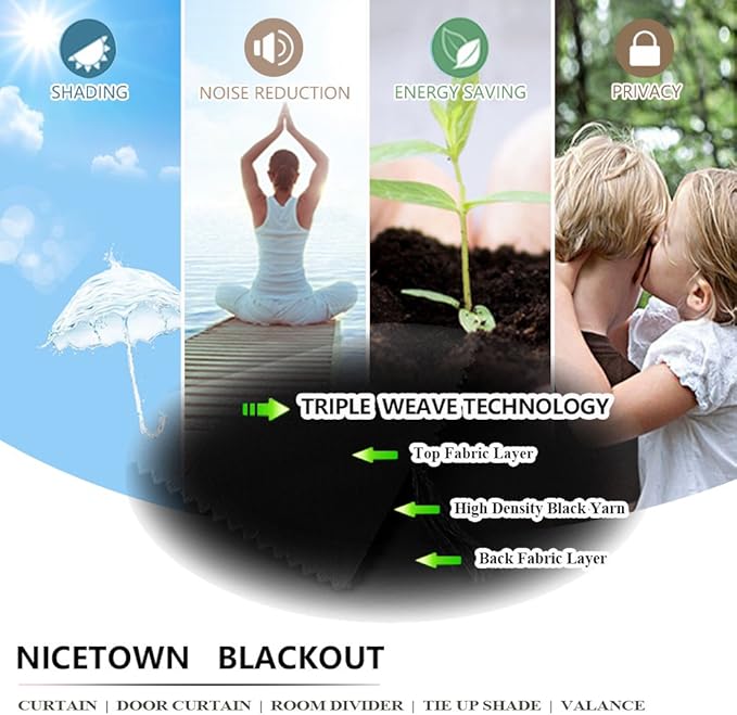 NICETOWN Privacy Door Curtain Panel - Practical Thermal Insulated Thick Blackout Drapery and Drape for French Door/Patio/Sidelight (54W by 72L Inches, Black, 1 Panel)