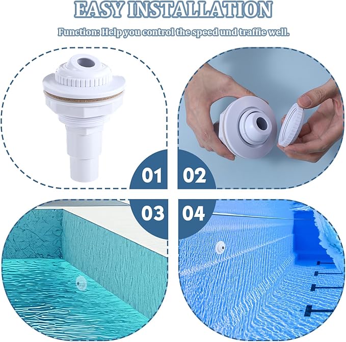 Pool Return Jet Kit with Gaskets and Adapter for Above Ground 3/4" Directional Flow Eyeball Inlet Jet with Locknut and Gasket Swimming Pool Return Jet Replacement Parts