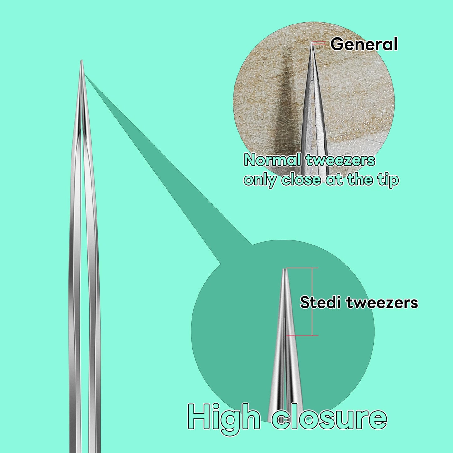 stedi 2PCS Precision Tweezers Set, Model Hobby Making Tools,Ultra-Precision Premium Stainless Steel Tweezers for Gundam, Scale Military Model, 3D Resin Parts, Industrial Tweezers