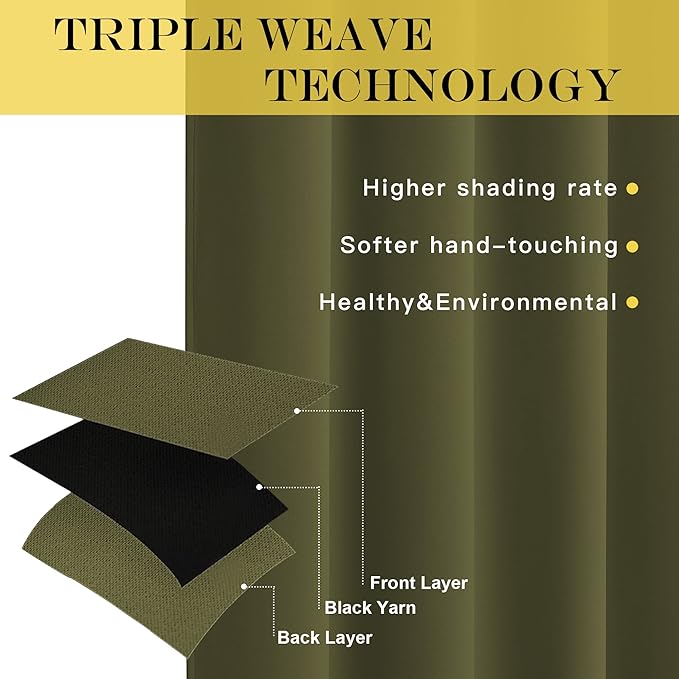 NICETOWN Room Darkening 66 inch Curtains for Bedroom, Grommet Thermal Insulated Room Darkening Window Treatments Voice Reducing for Kids Room, 2 Panels, W66 x L66, Olive