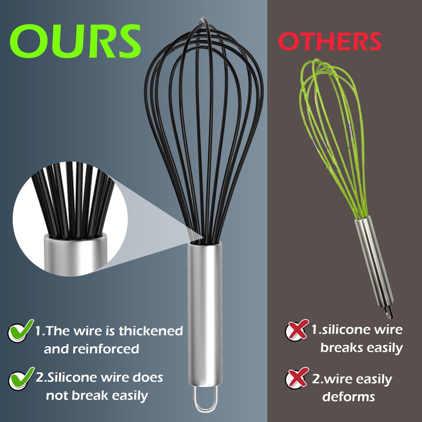 Silicone Whisk, Stainless Steel Wire Whisk Set - 3 PCS Rubber Whisks for Cooking, Non-stick Cookware, Kitchen, Balloon Egg Beater Perfect for Blending, Whisking, Black