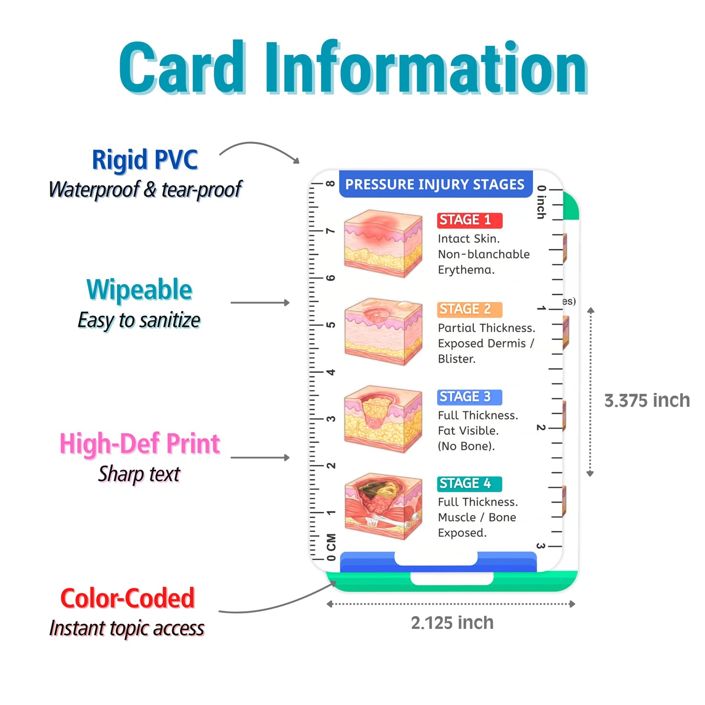 Wound Care Nurse Essentials Cards with Badge Reel – Pressure Injury Staging, Dressing Selection & Braden Scale – Waterproof PVC Reference Guide with Measurement Tools for Home Health, Hospice Nurses