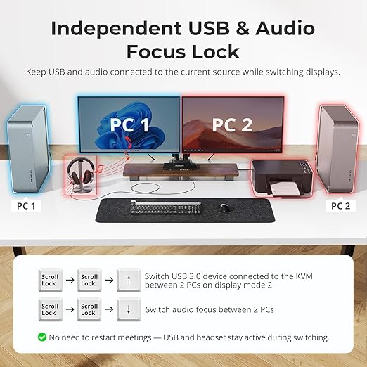 TESmart USB 3.0 DisplayPort + HDMI KVM Switch 2 Monitors 2 Computers 4K@60Hz, Dual Monitor KVM Switch 2 Port Extended Display, EDID Emulators, Headset, Hotkey Switch, Button Switch with All Cables