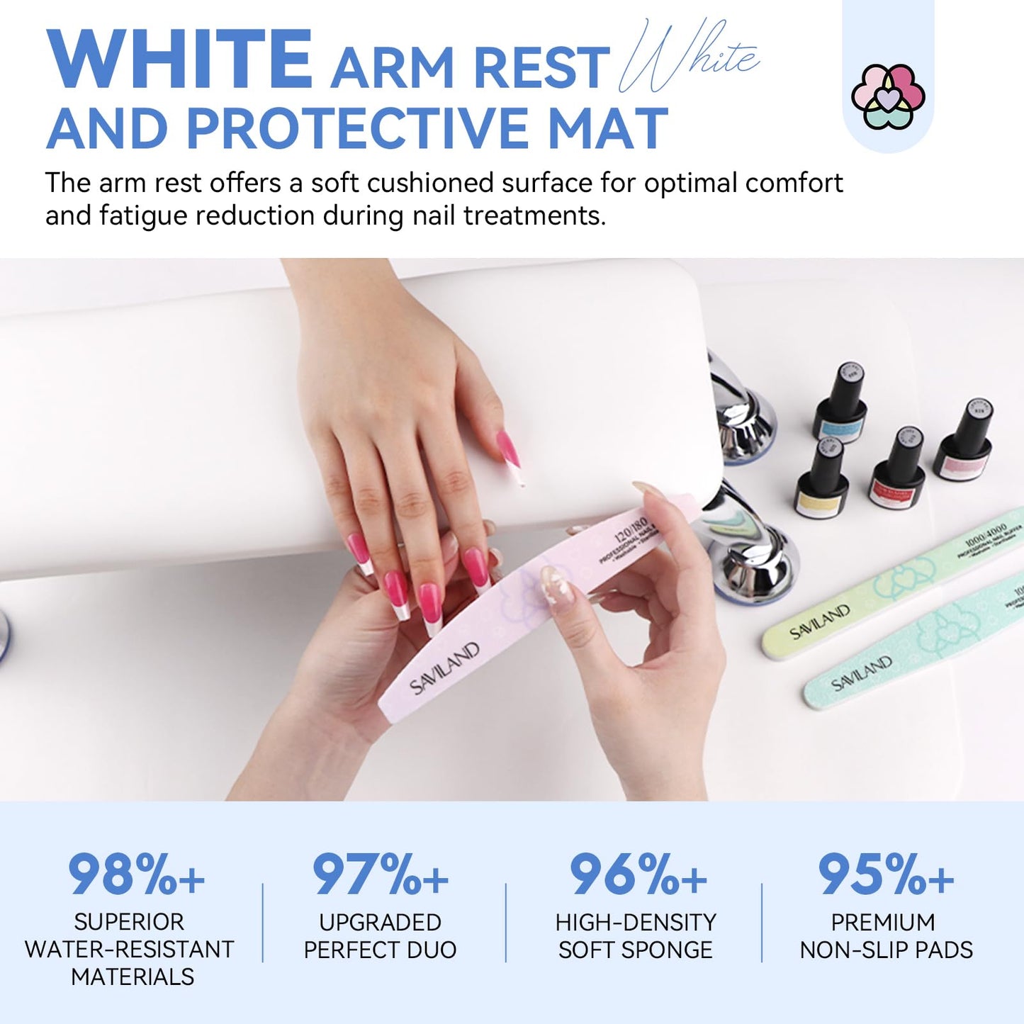 SAVILAND Arm Rest for Nails Tech Professional: 15.7" Full-Length Nail Arm Rest for White Super-Comfort Big Nail Arm Rest with Microfiber Leather Mat Height Hand Pillow Cushion Nail Salon Manicure
