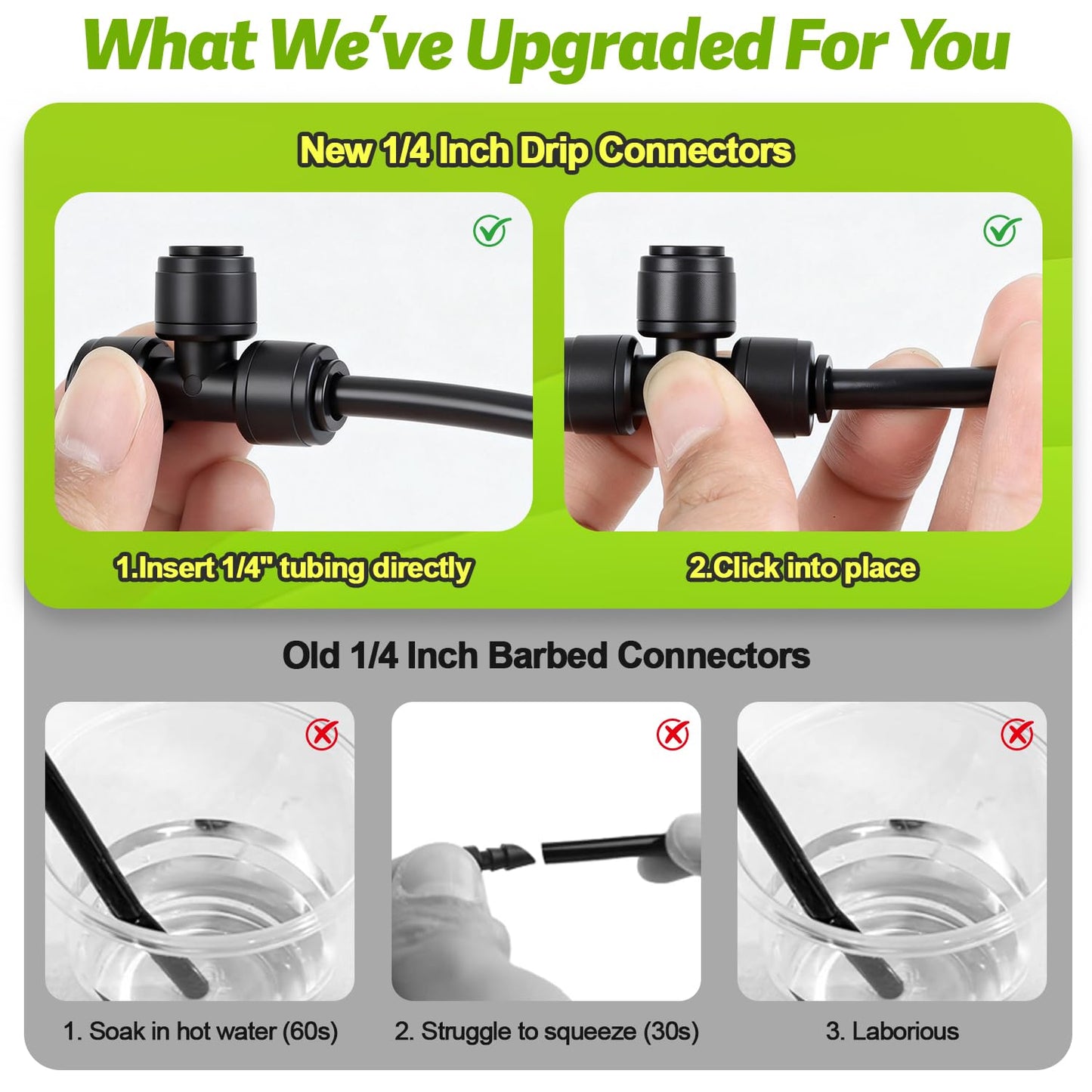 Copadri Quick Connect 1/4" Drip Irrigation Tee Fitting: 32 Pieces Push to Fit Drip Line T Parts for 1/4-Inch Tubing Leak Free Dripline Hose Connectors for Garden Lawn Sprinkler System