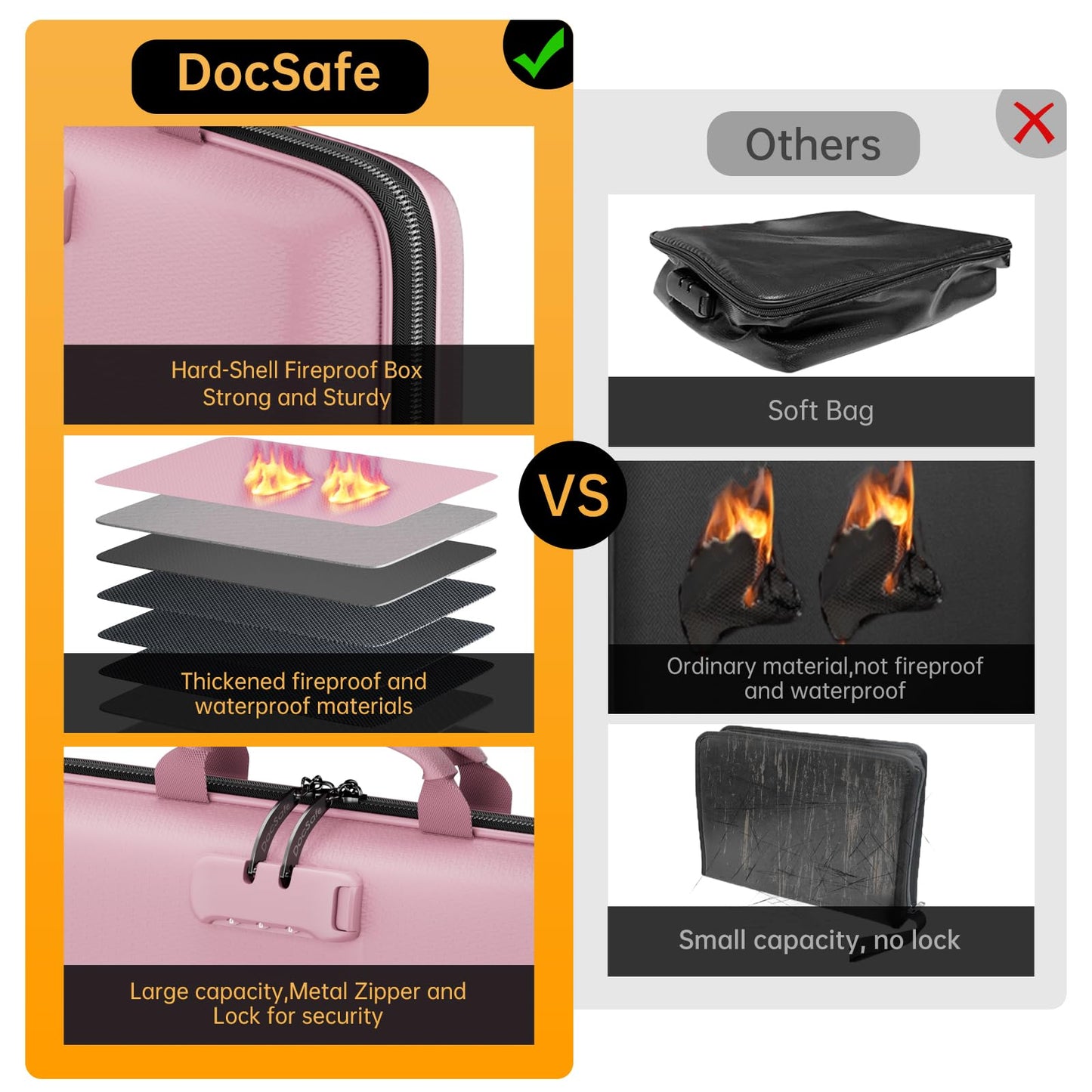 DocSafe Fireproof File Organizer with Lock, Hard-Shell Case Fireproof Document Box with 13 Pocket Accordion File Folder, Portable Home Office Travel Safe Storage for Important Documents Laptop Pink