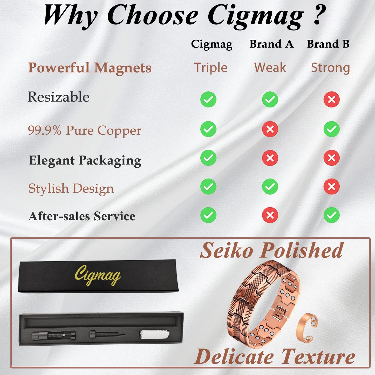Cigmag 3X Copper Bracelet for Men Triple Ultra Strength Magnets Pure Copper Magnetic Bracelet & Ring Set with Adjustable Sizing Tool