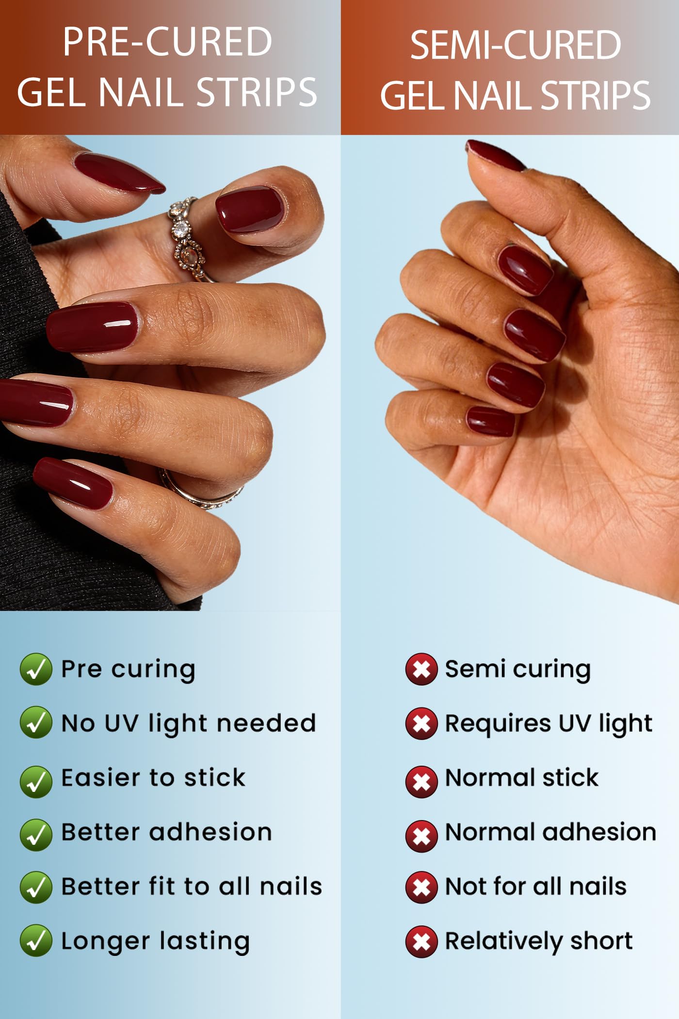 Gel Nail Strips 44Pcs, No UV/LED Lamps Needed, Pre-Cured Nail Stickers for Women Salon Quality, Polish Wraps Long Lasting, Easy Apply & Remove (Brown)
