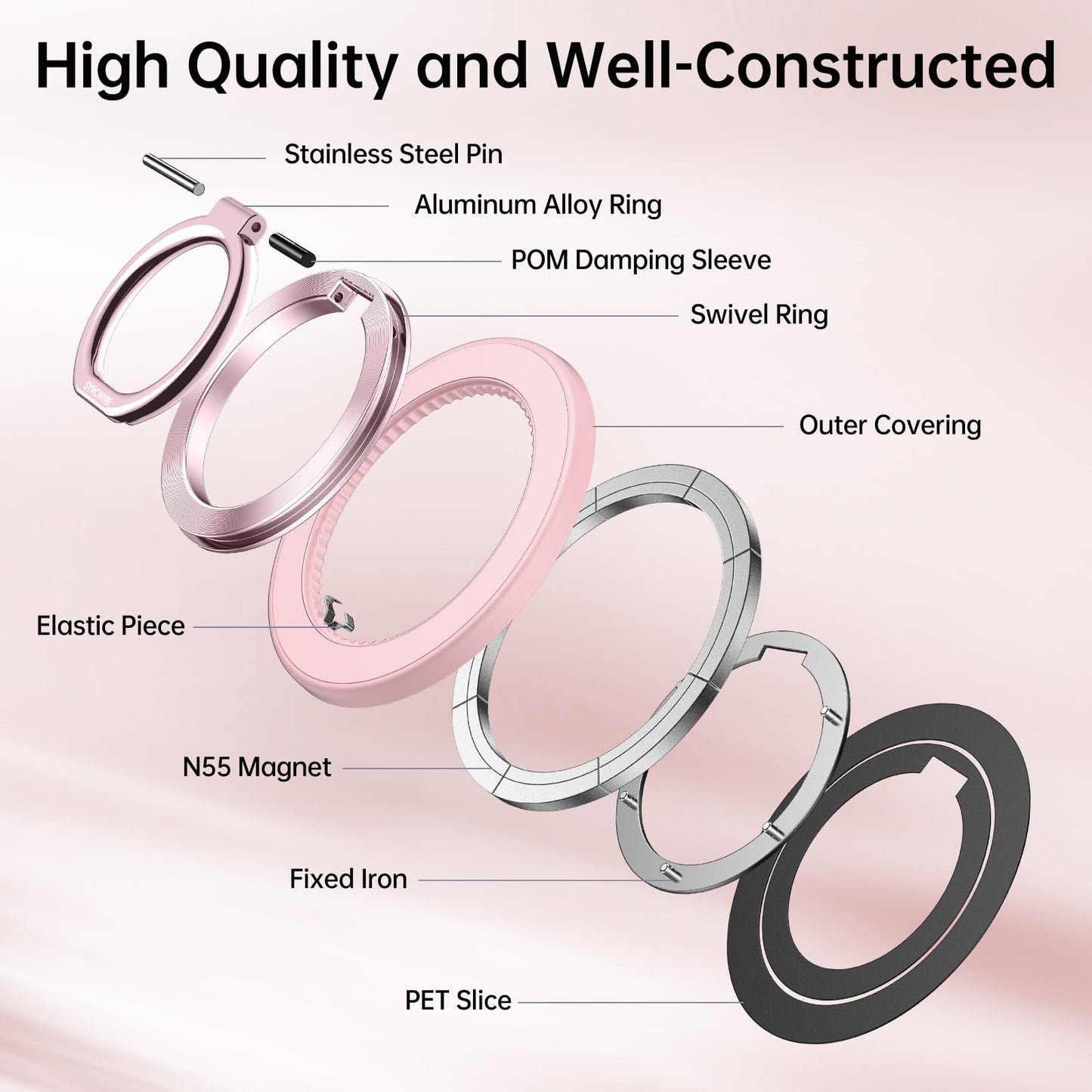 Syncwire Magnetic Phone Ring Holder for MagSafe, Magnetic Phone Ring Stand Finger Grip Kickstand with Two-Sided Magnets Compatible iPhone,Android,MagSafe Accessories, Light Pink