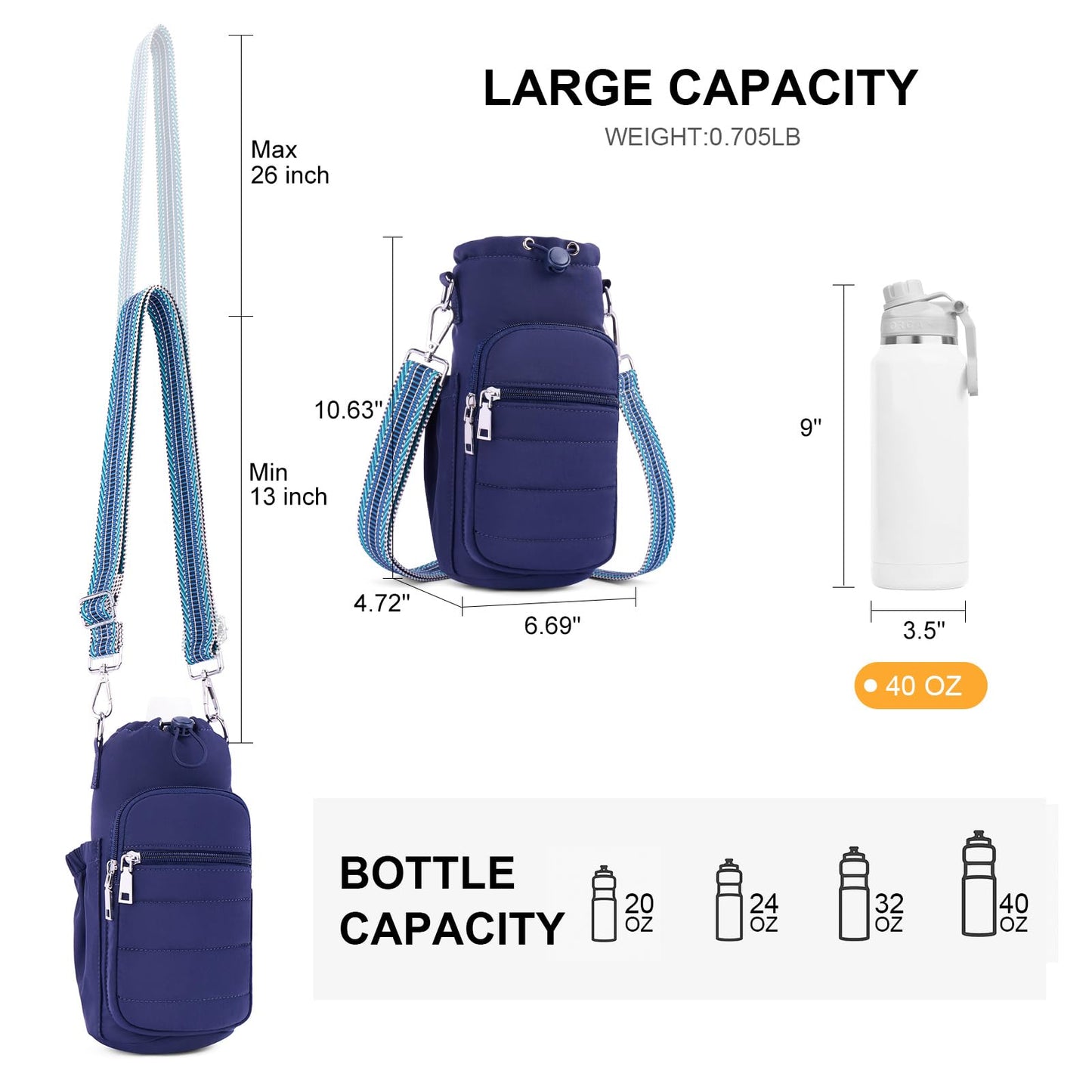 Lexiyat Water Bottle Bag 40 oz Crossbody Water Bottle Holder for Walking Hiking Insulated Compartment Carrier Purse with Adjustable Strap Blue