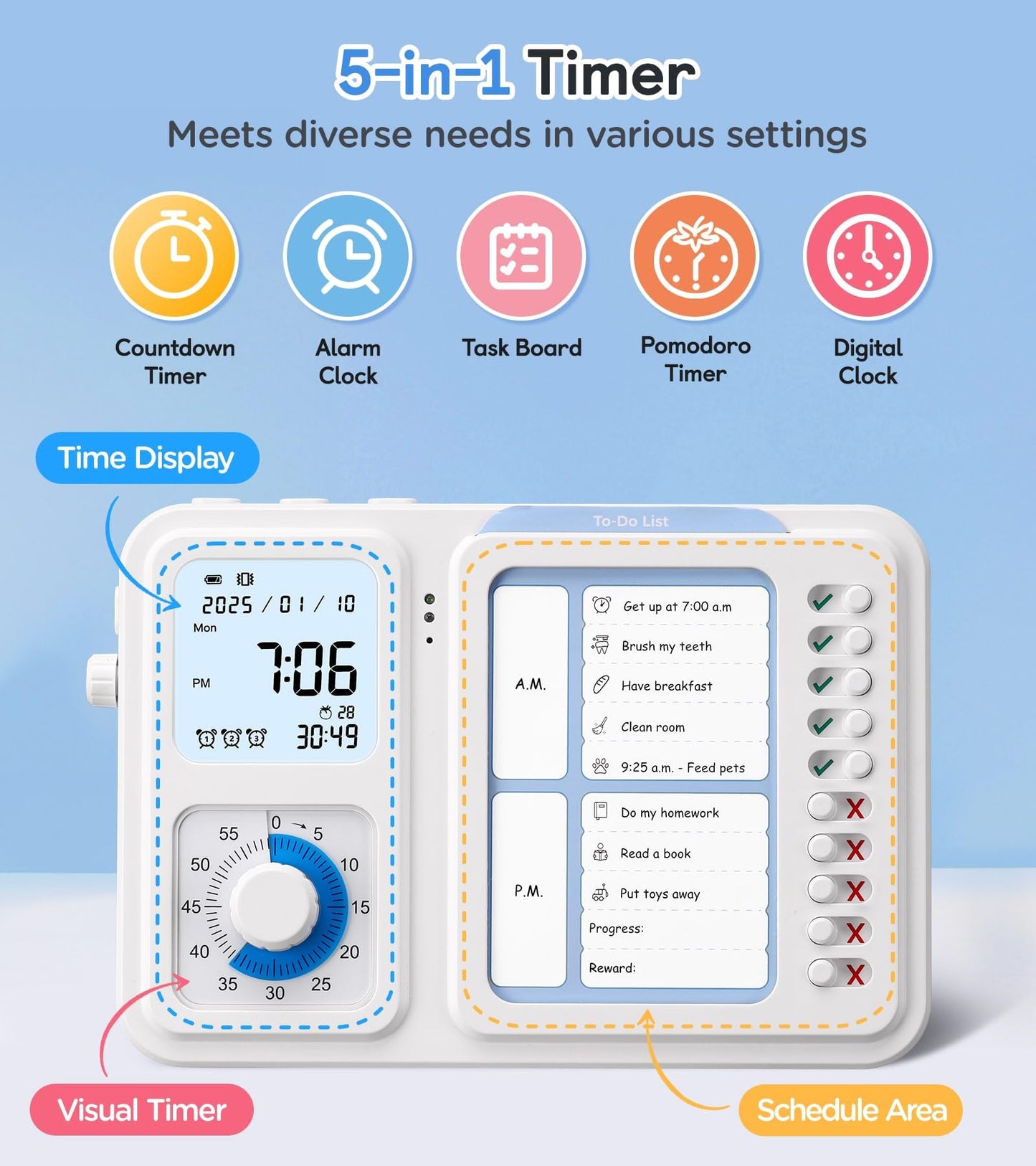 3-in-1 Visual Timer & ADHD Tool for Kids|Adults, Task Timer with Chore Chart Board, Visual Schedule for Kids with Autism, Daily Checklist for Home, School, Classroom, Desk