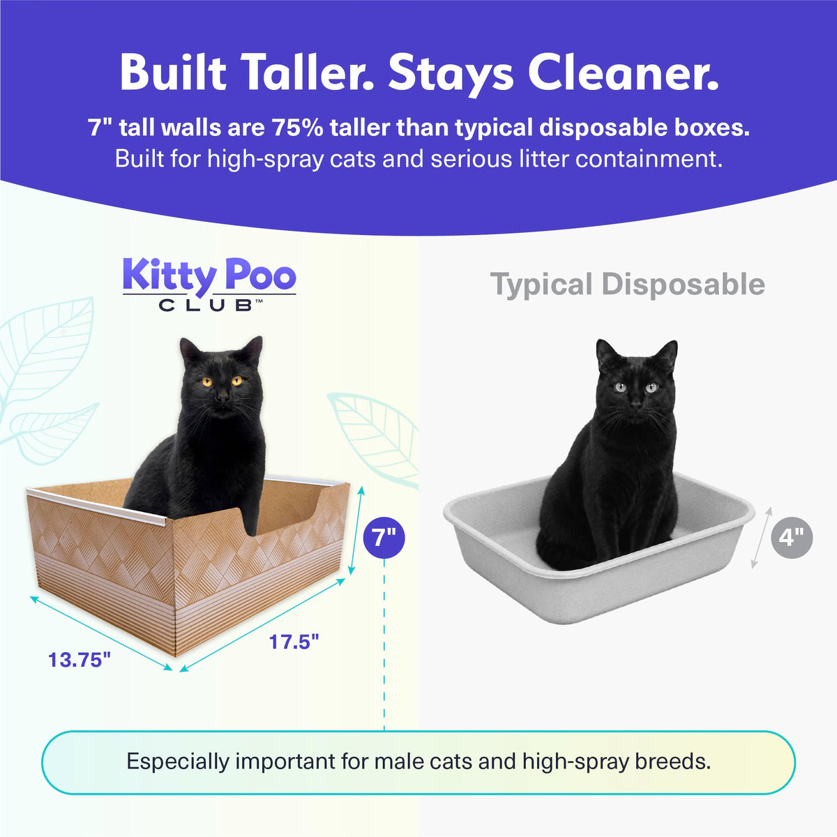 Kitty Poo Club Disposable Cat Litter Box 2-Pack with Corn & Wheat Litter