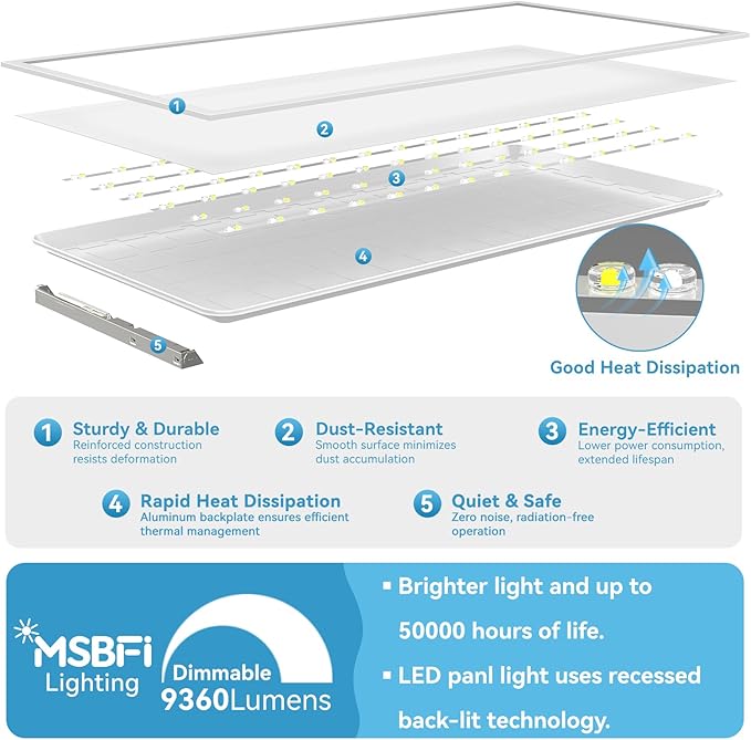 Msbfi 2x4 LED Flat Panel Lights Drop Ceiling Light Fixture 5000K 4000K 3000K Selectable 0-10v Dimmable, 30-40-50W 24x48 LED Light Fixture 100-277V for Office Ceiling Lighting Fixture ETL/DLC 6 Pack