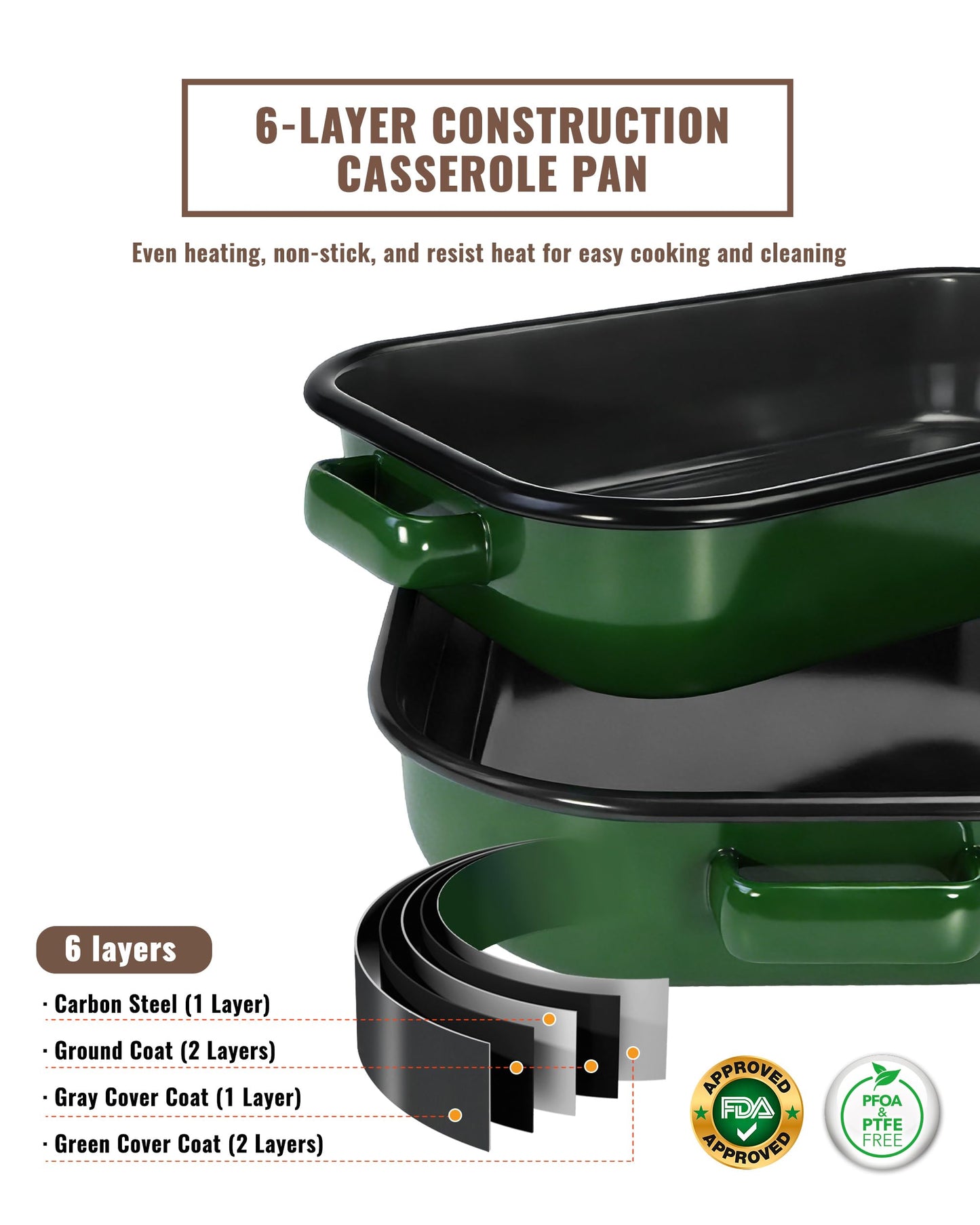 MCCSI Casserole Dishes for Oven Lasagna Baking Pan 6-Pack Set with Handle & Rack 14&17 Inch Large Deep Enamel Roasting Pan, 572°F Heat Resistance Dishwasher Safe NonStick Wedding Kitchen Gift Bakeware