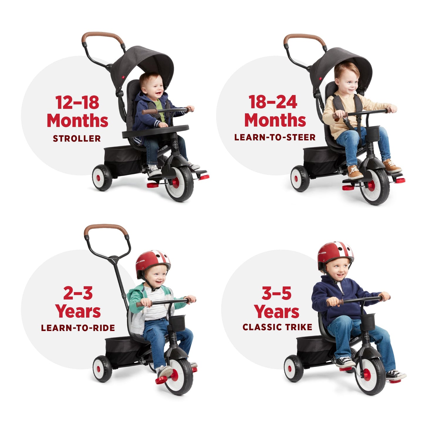 Radio Flyer City 4-in-1 Stroll 'N Trike, Black, for Riders 1-5 Years Old, 4 Riding Modes, 3 Point Harness with Comfort Pad, Parent Controlled Steering, Rear Storage, Stroller Tricycle for Toddlers