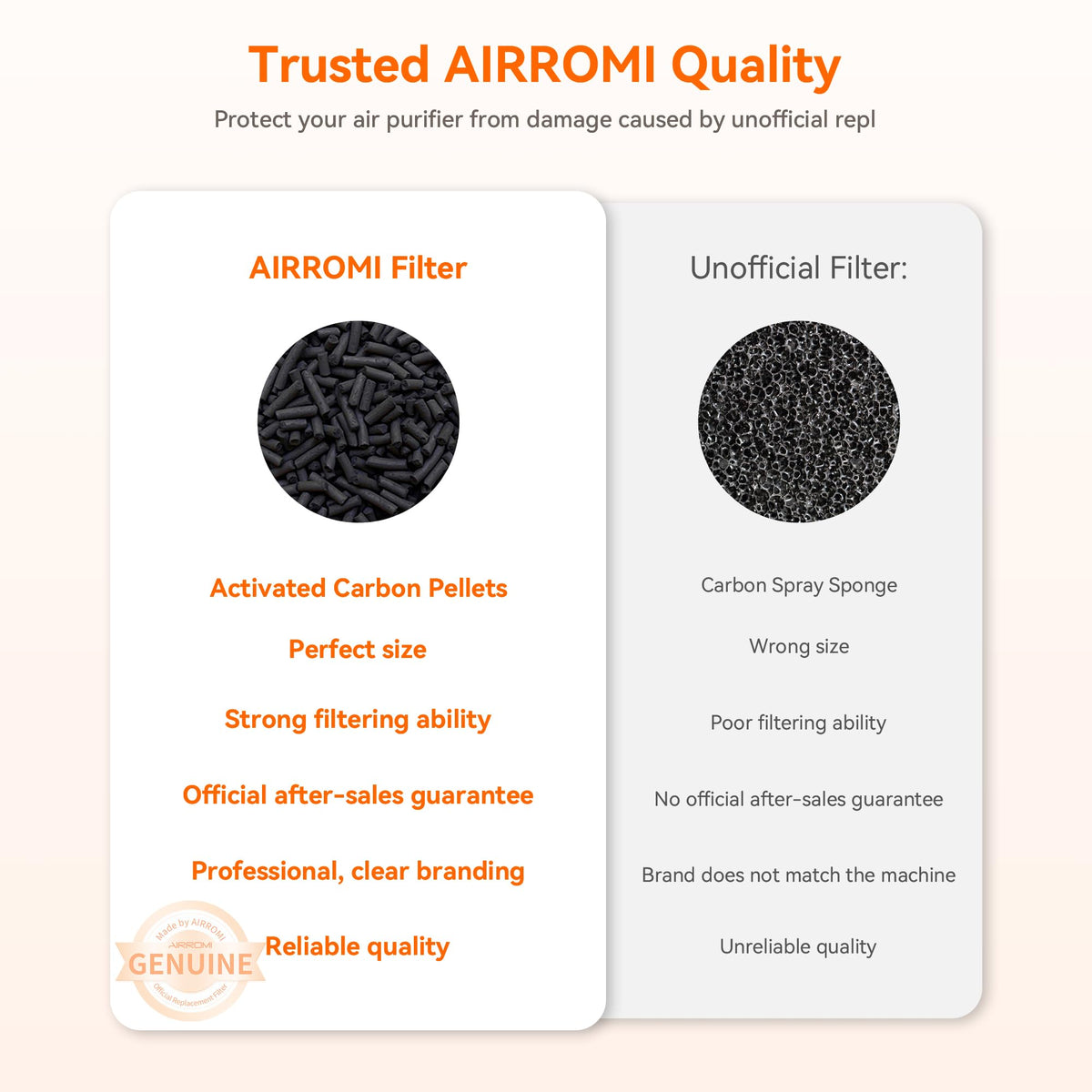 AIRROMI Pet Air Purifier for Home & Bedroom, HEPA Activated Carbon Filter, Removes Pet Dander & Odor, Allergies, Smoke, Hair, Night Light, Fragrance Sponge, Up to 658 ft², A2002 Pink