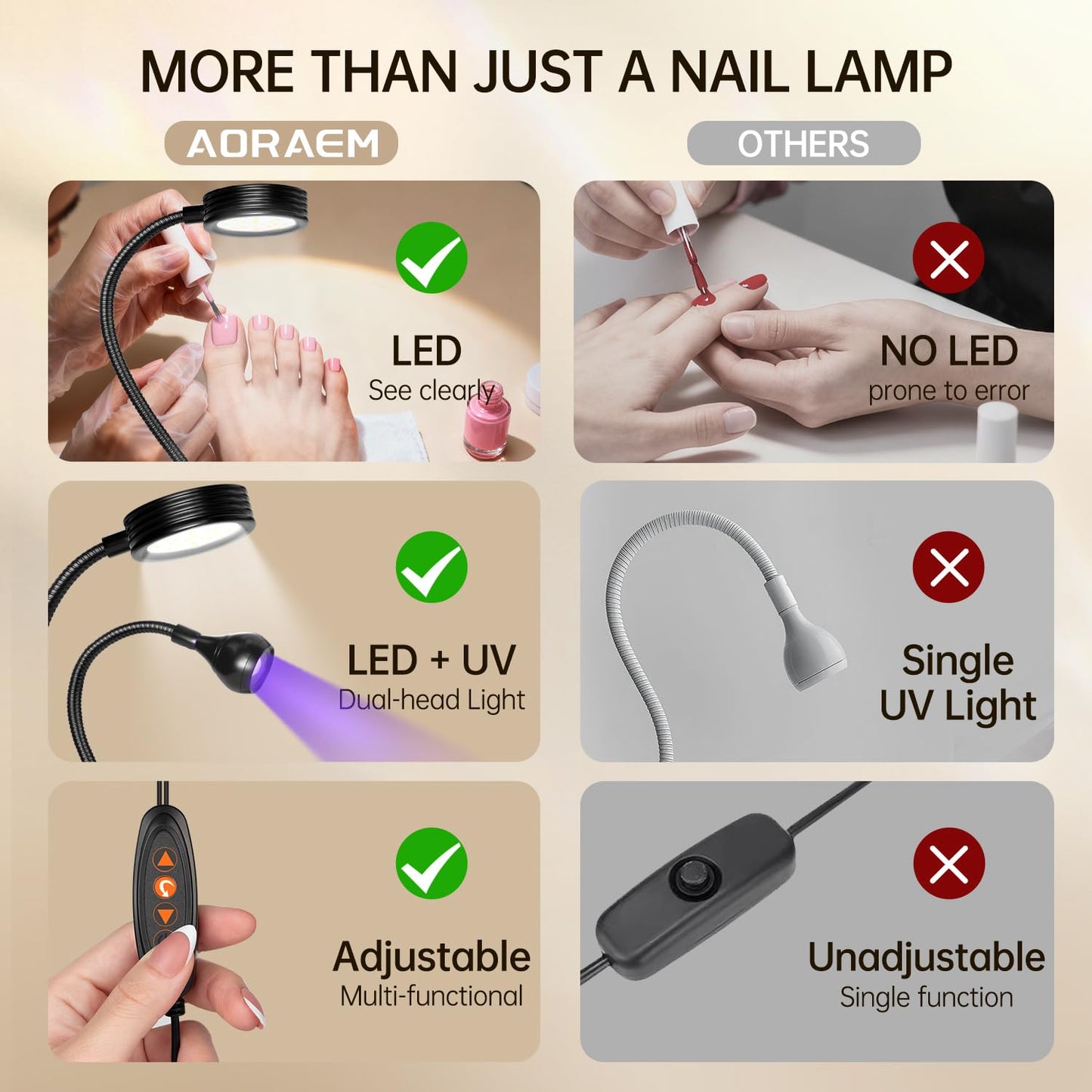 AORAEM LED Nail Lamp Double-Headed U V LED Light Quicky-Dry Nail Manicure Dryer Curing Light with Portable Gooseneck and Clamp Flash Cure U V Light for Gel Nails Professional Home DIY Salon Black