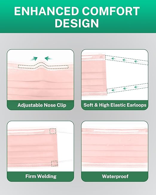Disposable Face Masks Made in USA, 4 Ply for Families, Students, Breathable All-Day Wear & Safety, FSA HSA Eligible, ASTM Level 3 Medical Grade, 50 Pack, Pink